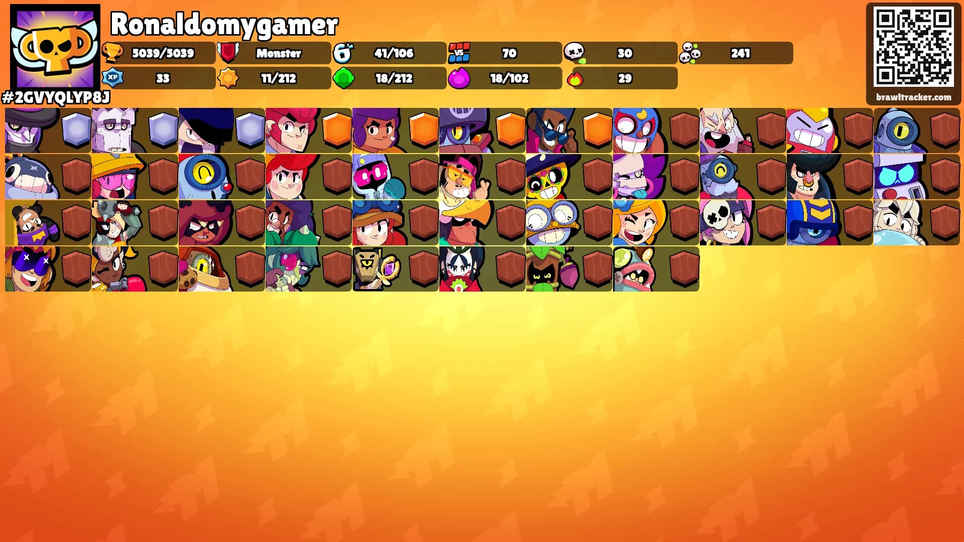 Ronaldomygamer's Ranks