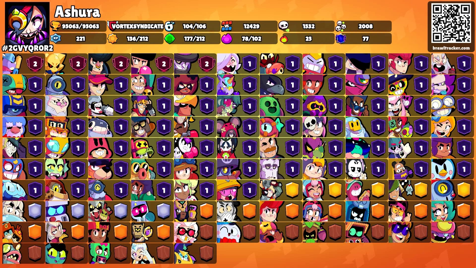 Ashura's Ranks