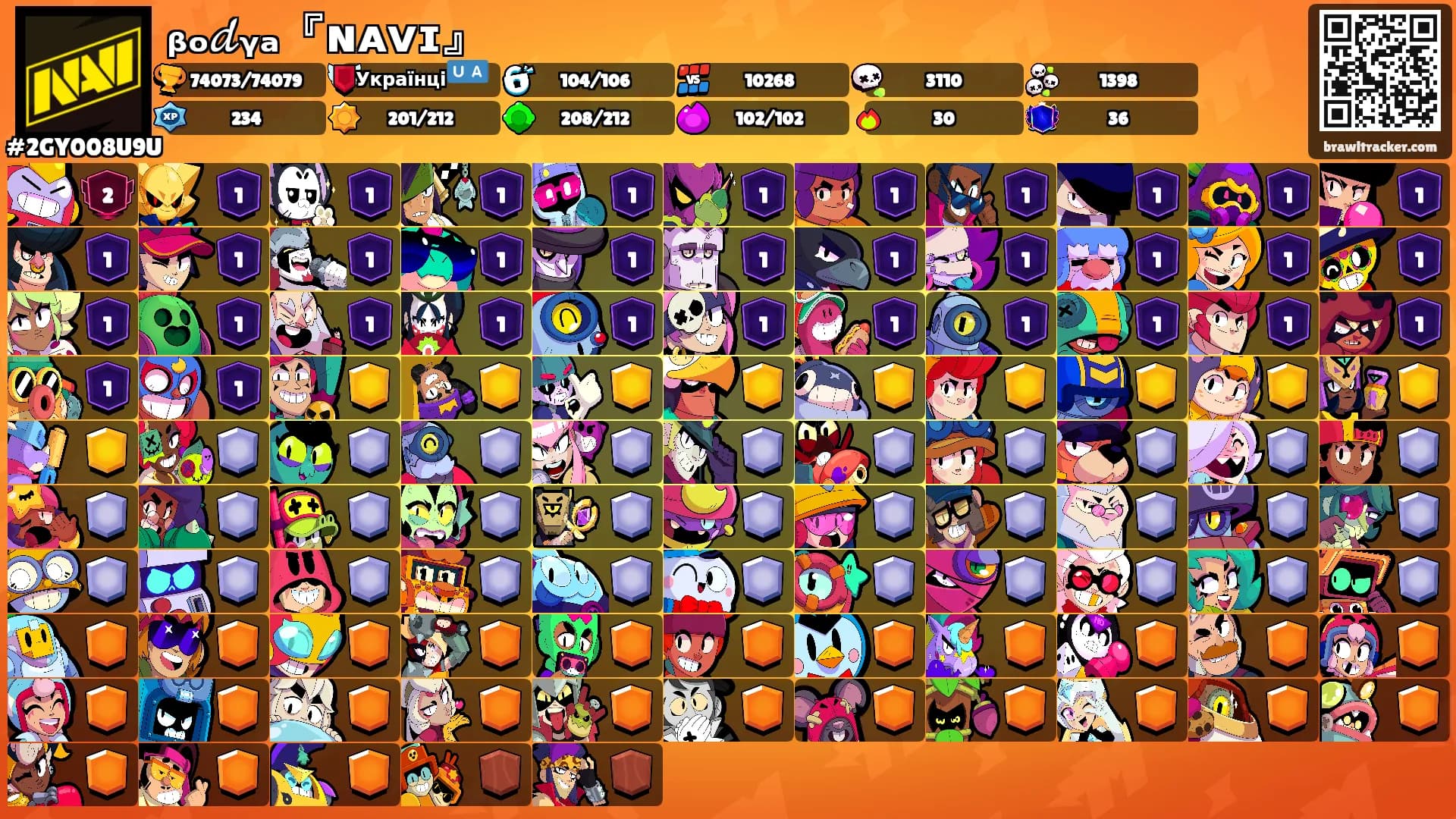 ᵦₒ𝒹ᵧₐ『ɴᴀᴠɪ』's Ranks