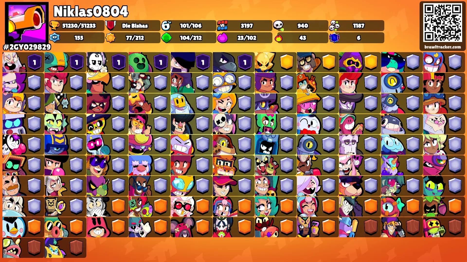 Niklas0804's Ranks