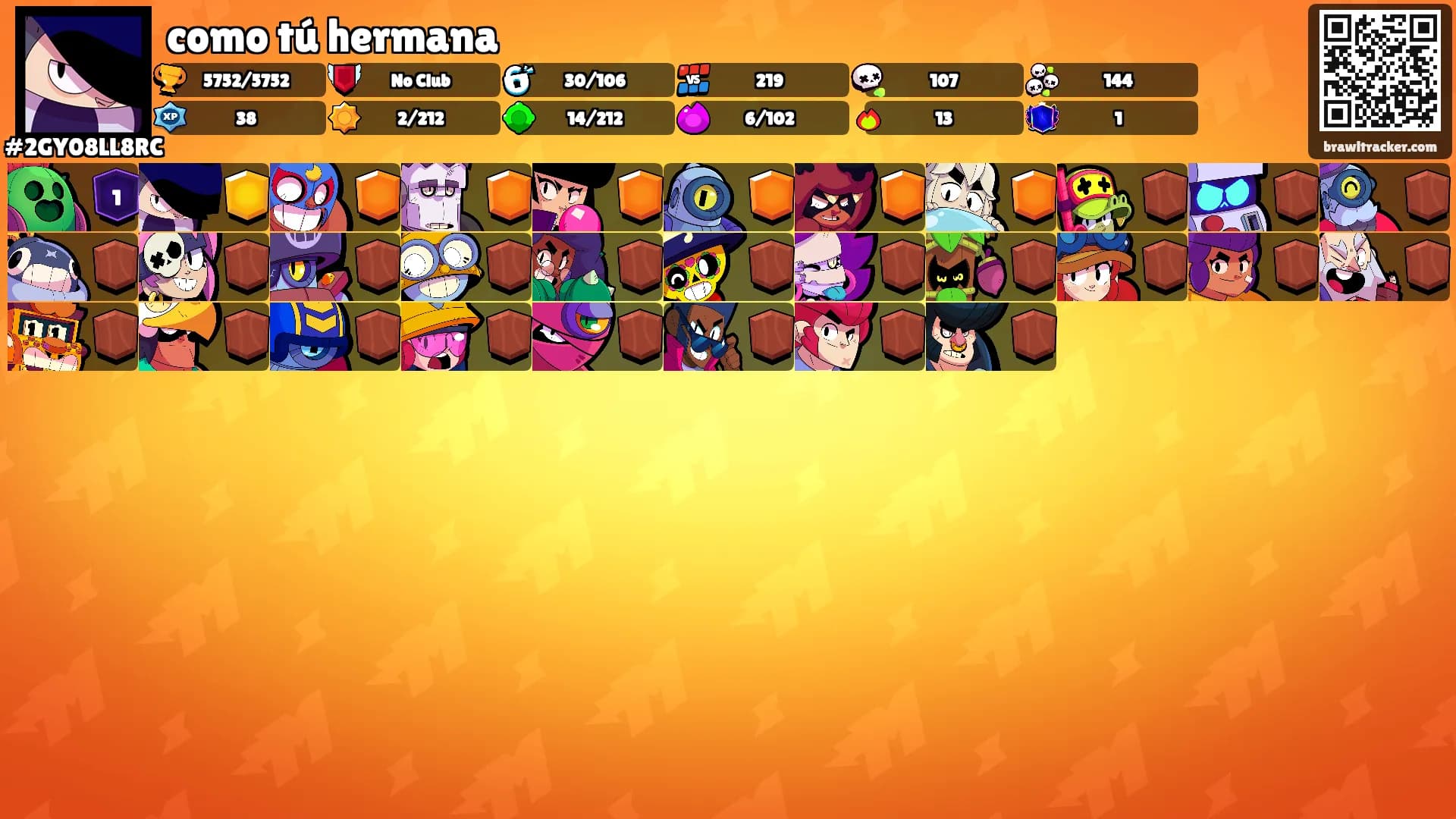 como tú hermana's Ranks