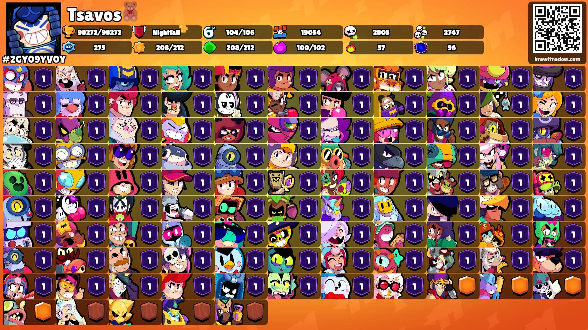 Tsavos🧸's Ranks