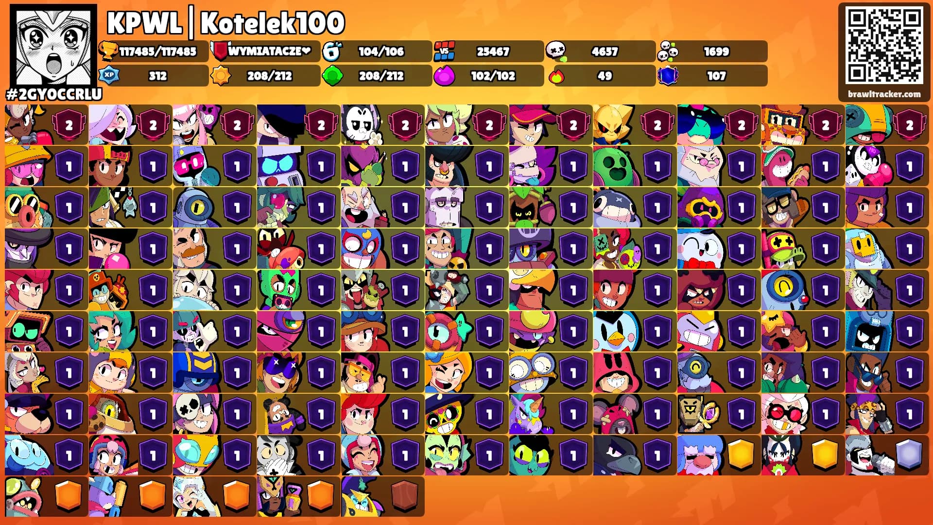 KPWL|Kotelek100's Ranks