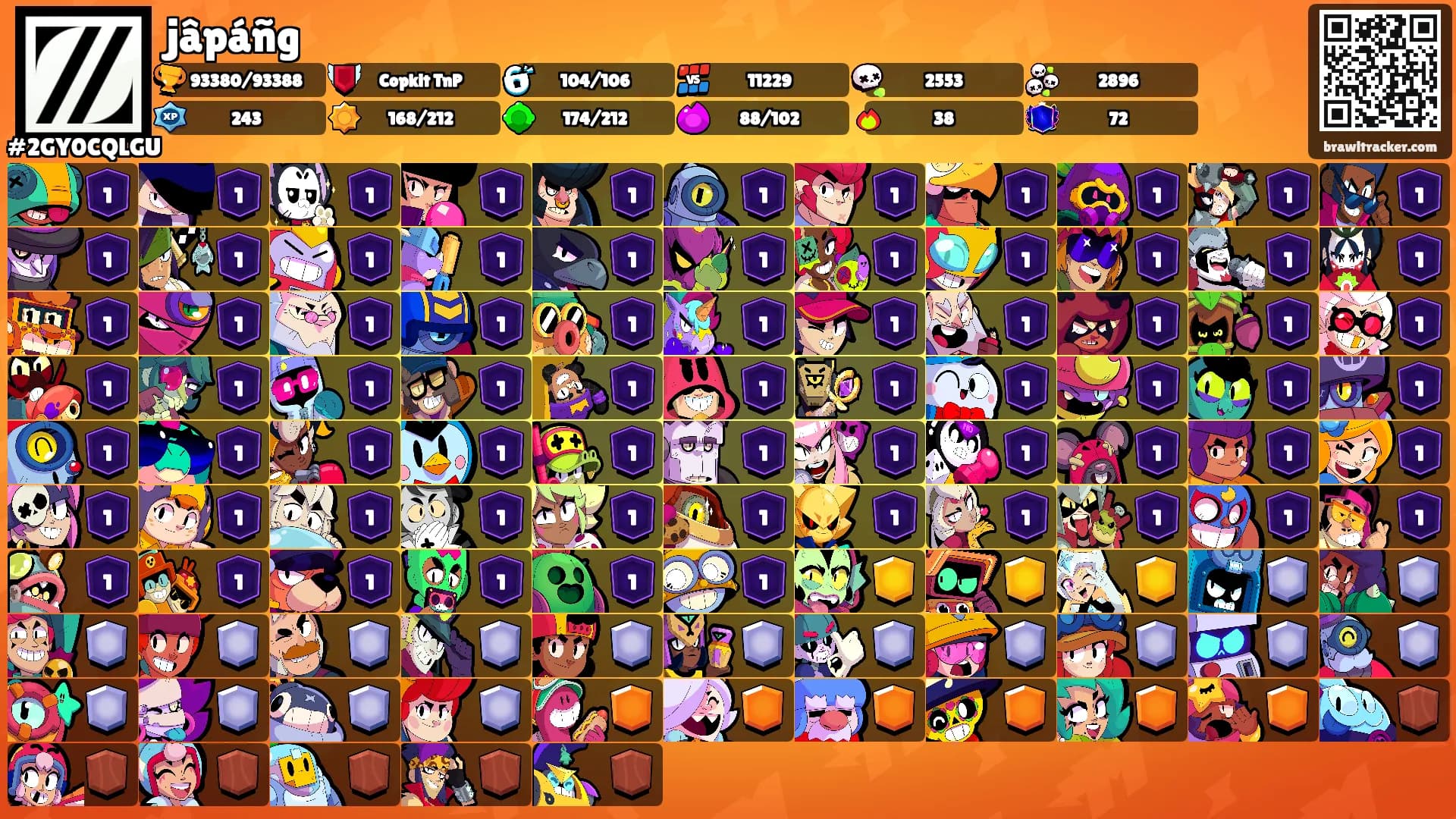 jâpáñg's Ranks