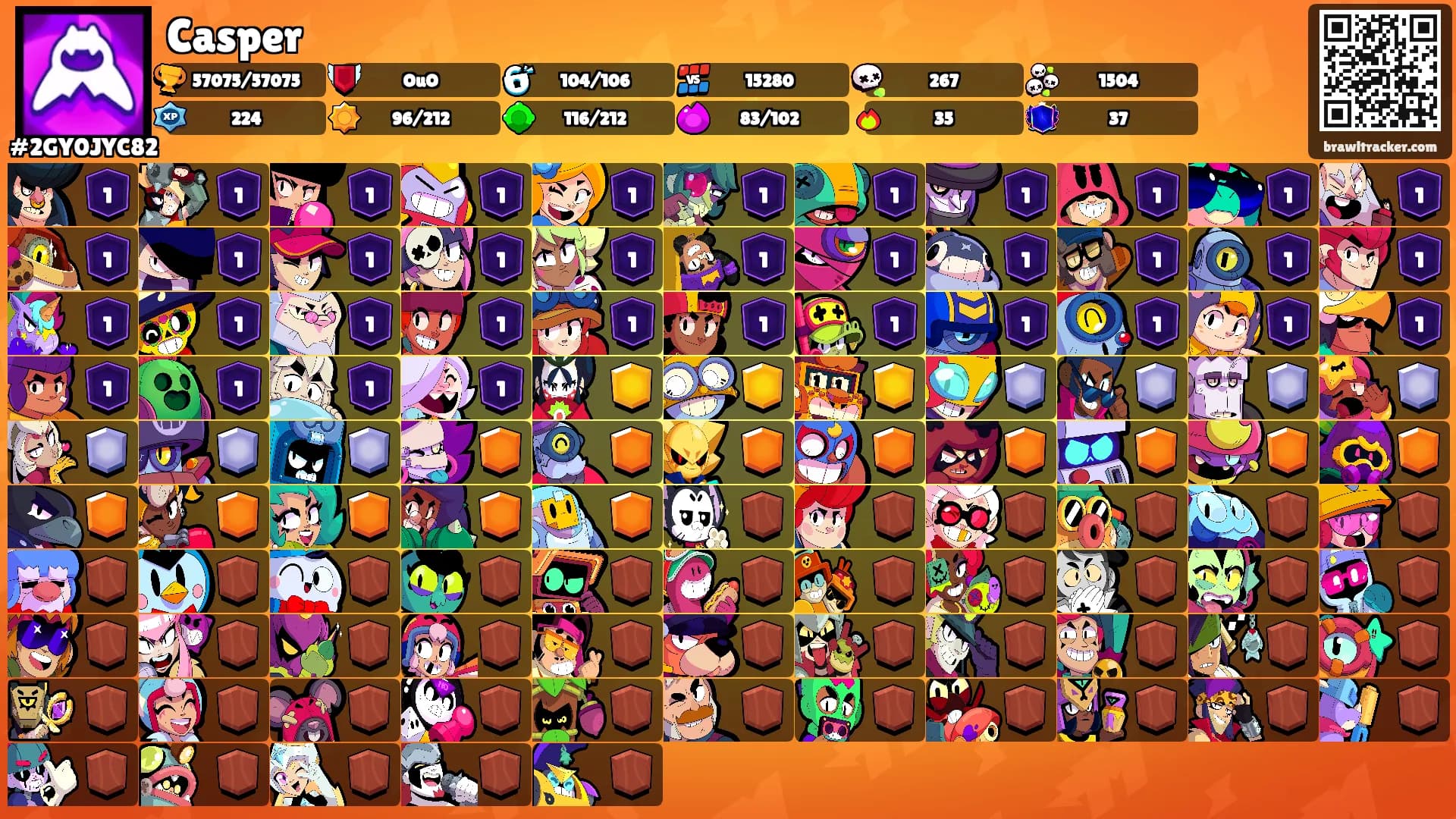 Casper's Ranks