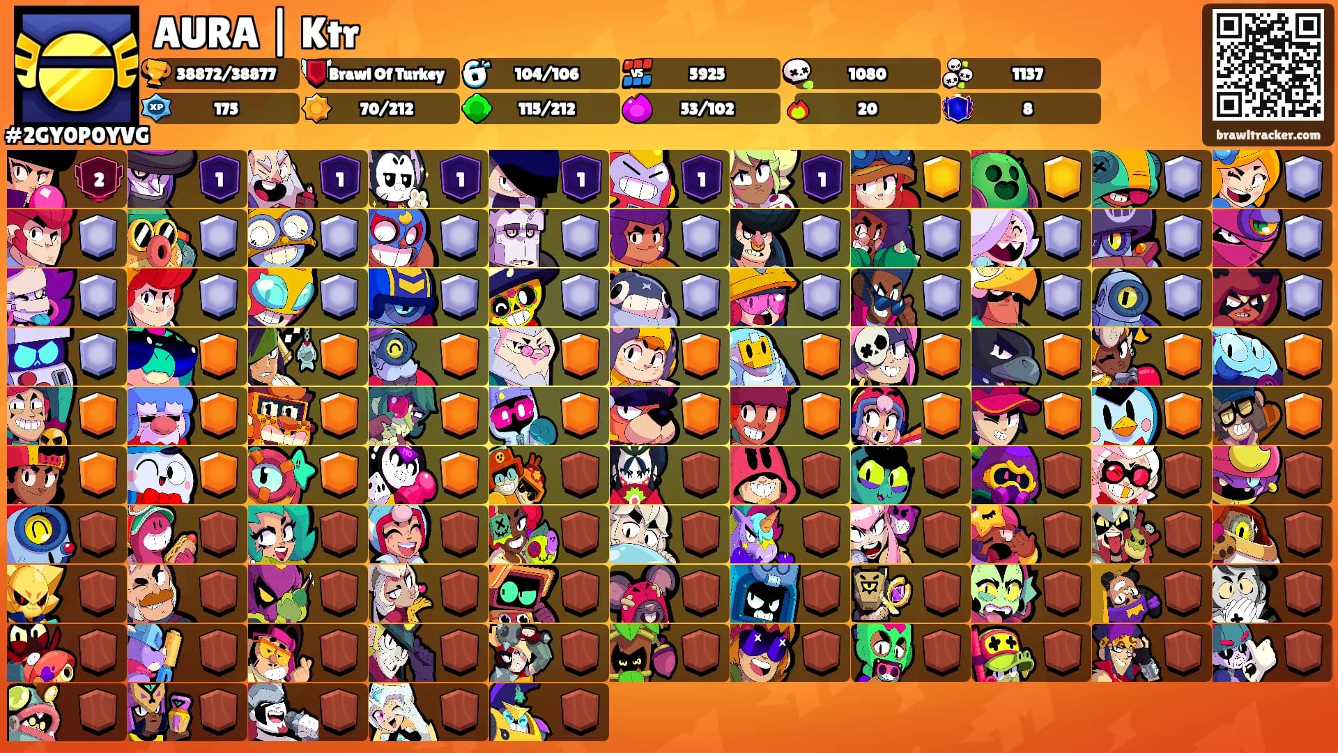 AURA | Ktr's Ranks