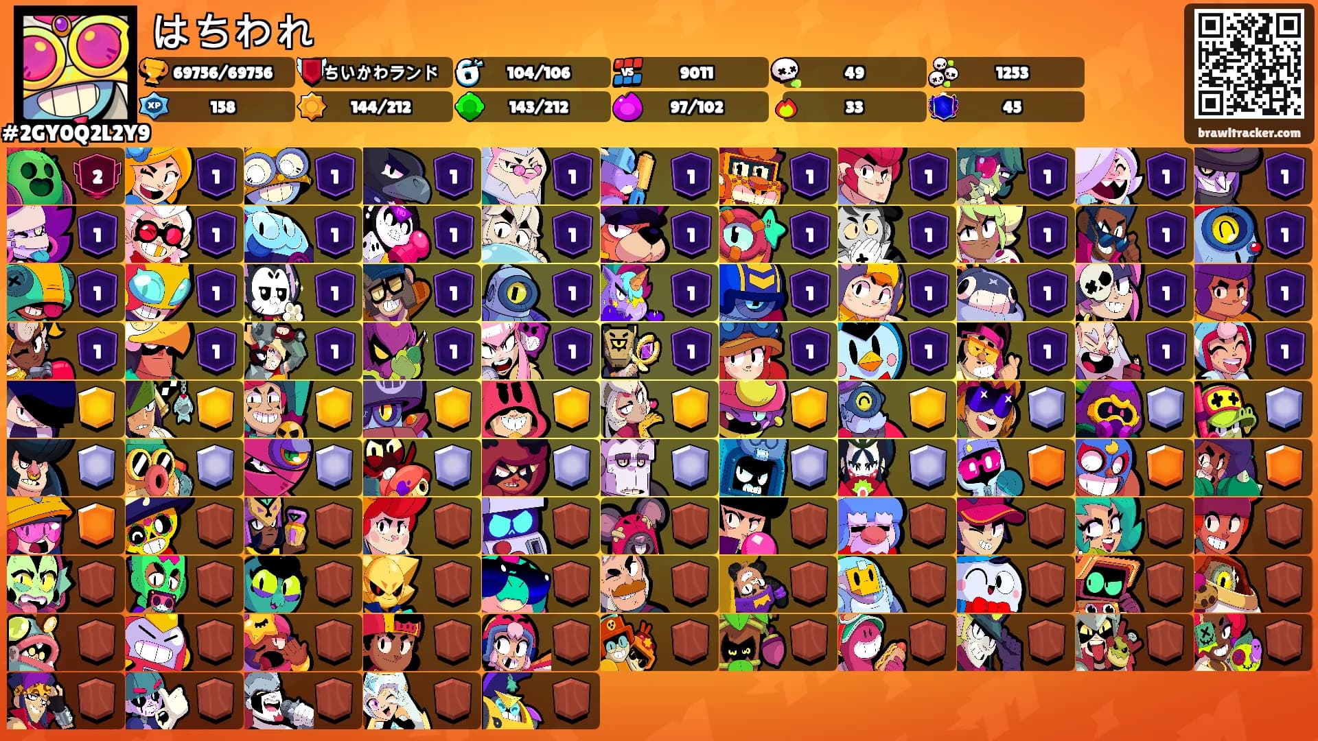 はちわれ's Ranks