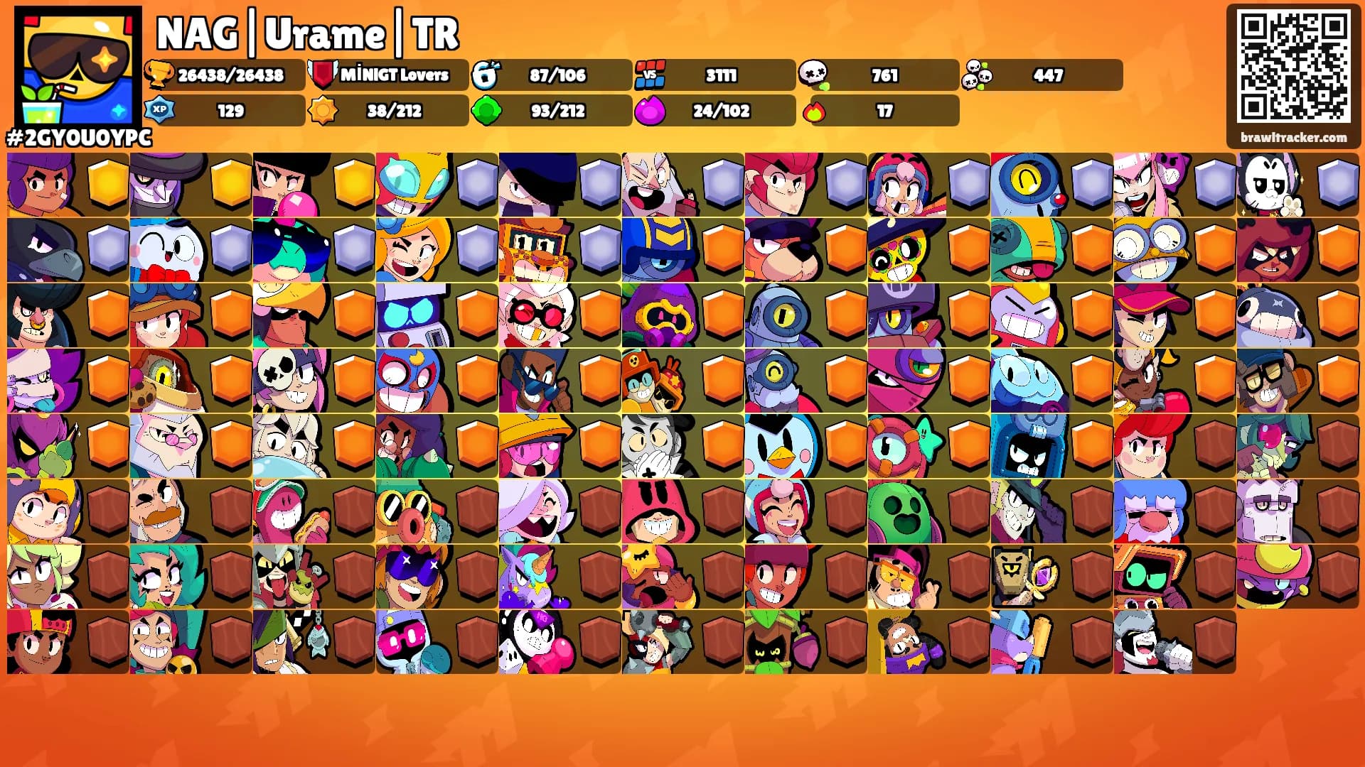 NAG|Urame|TR's Ranks