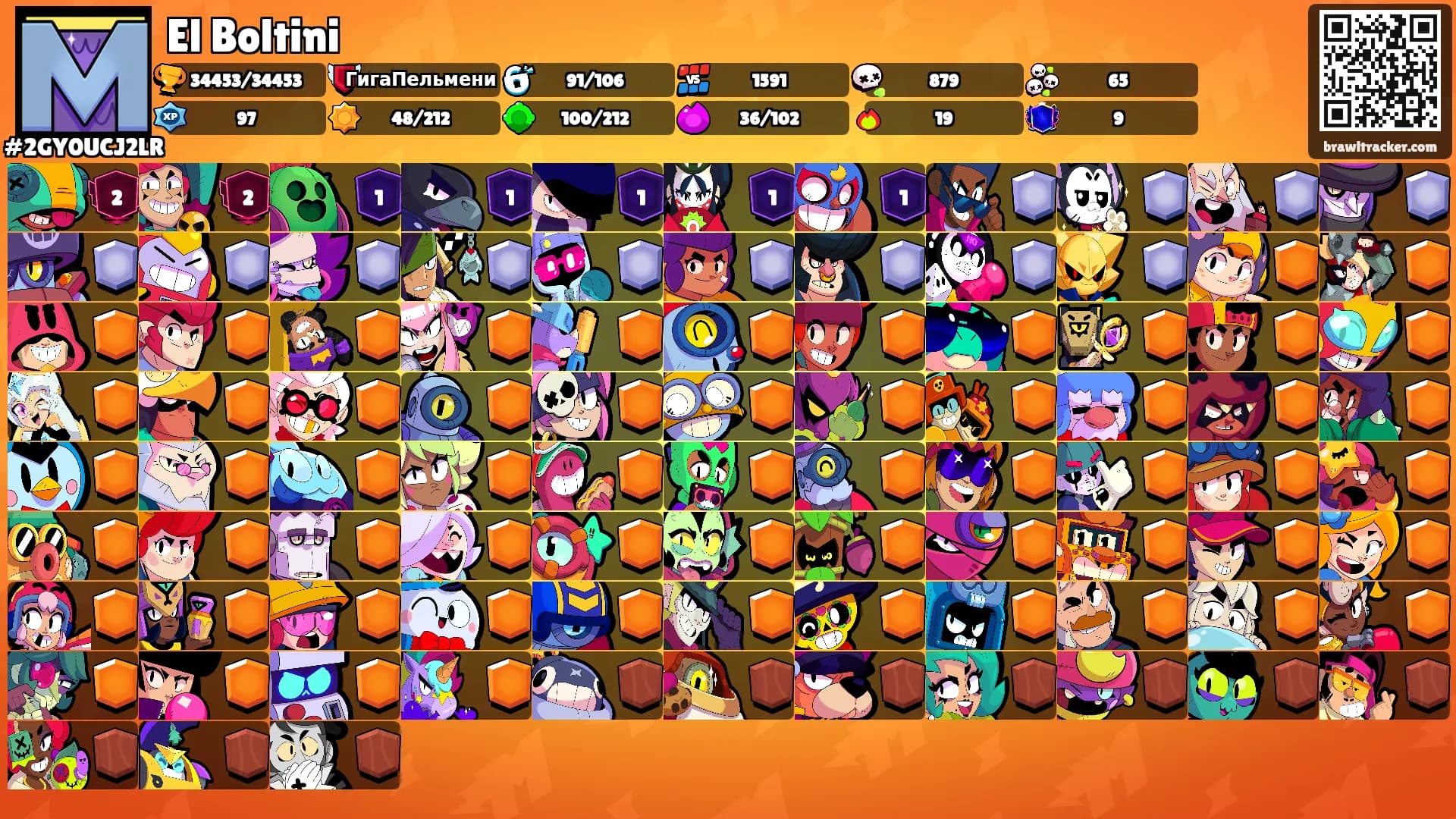 El Boltini's Ranks