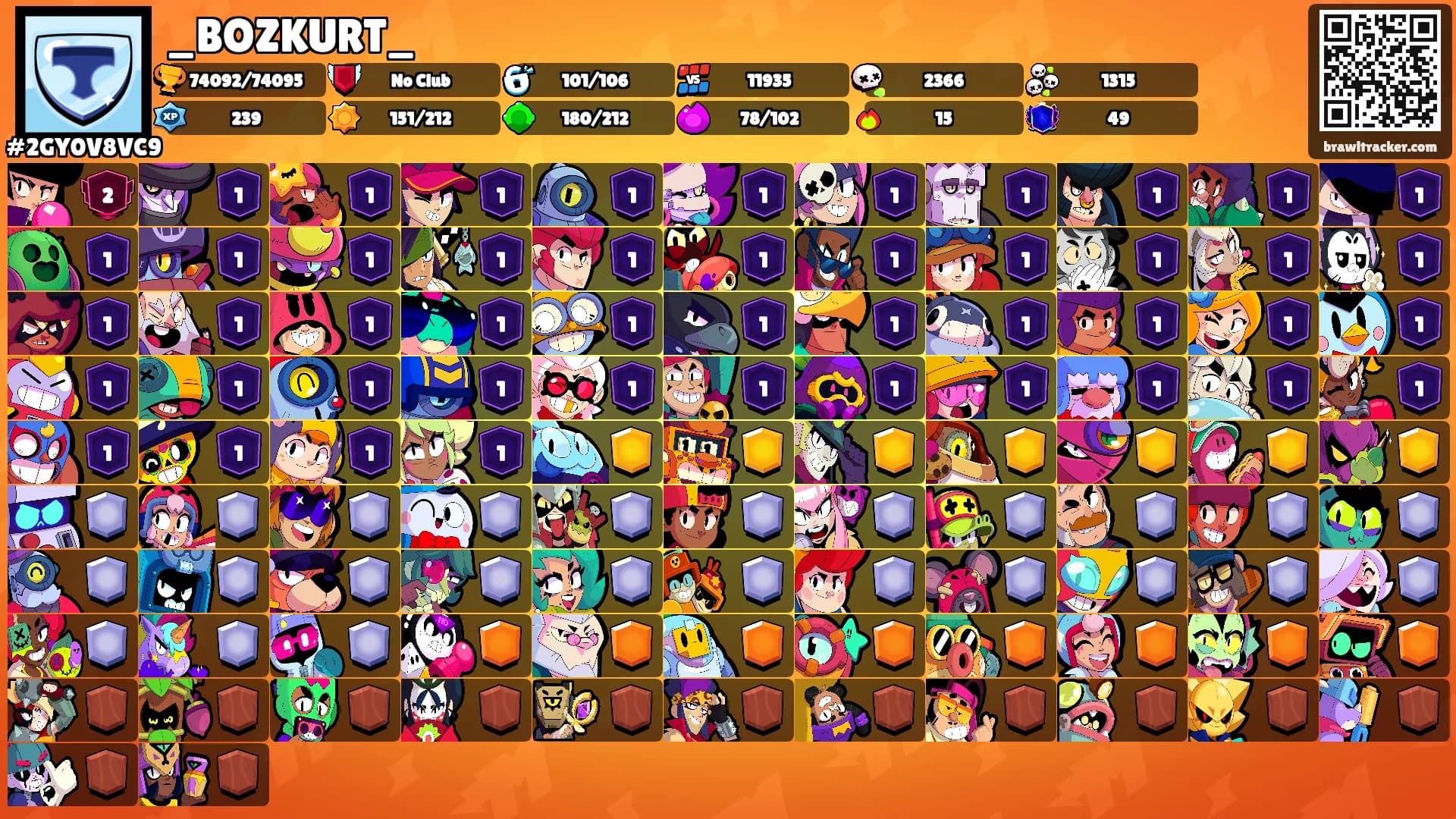 _BOZKURT_'s Ranks