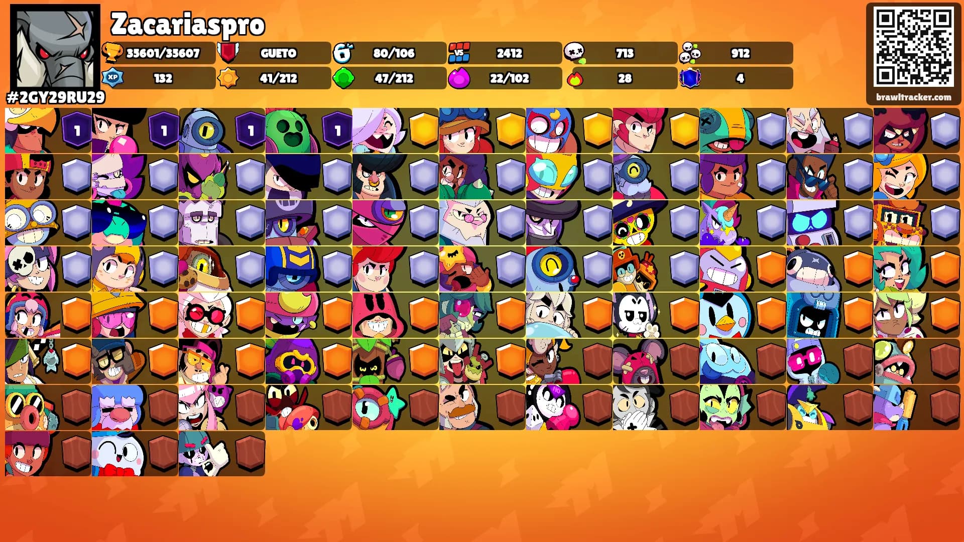 Zacariaspro's Ranks