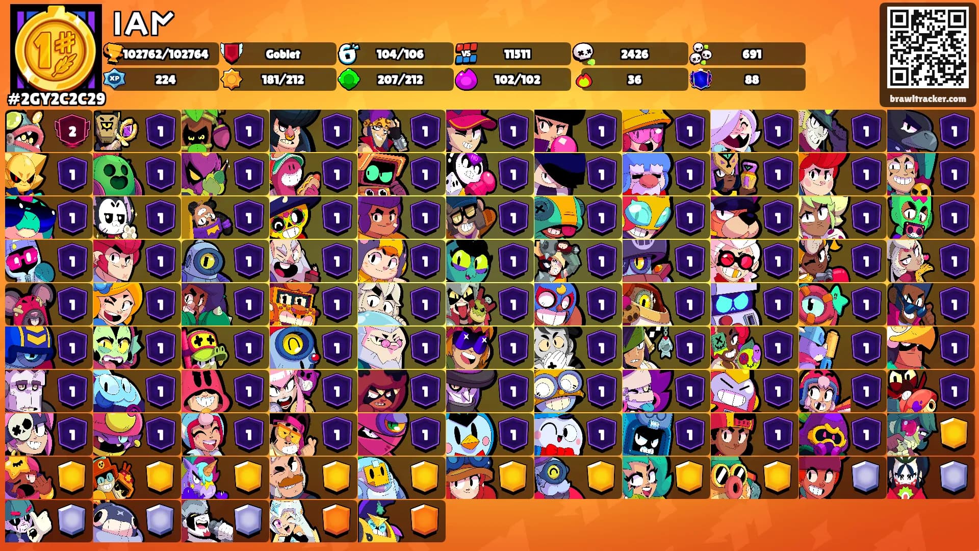 𐌉𐌀𐌍's Ranks