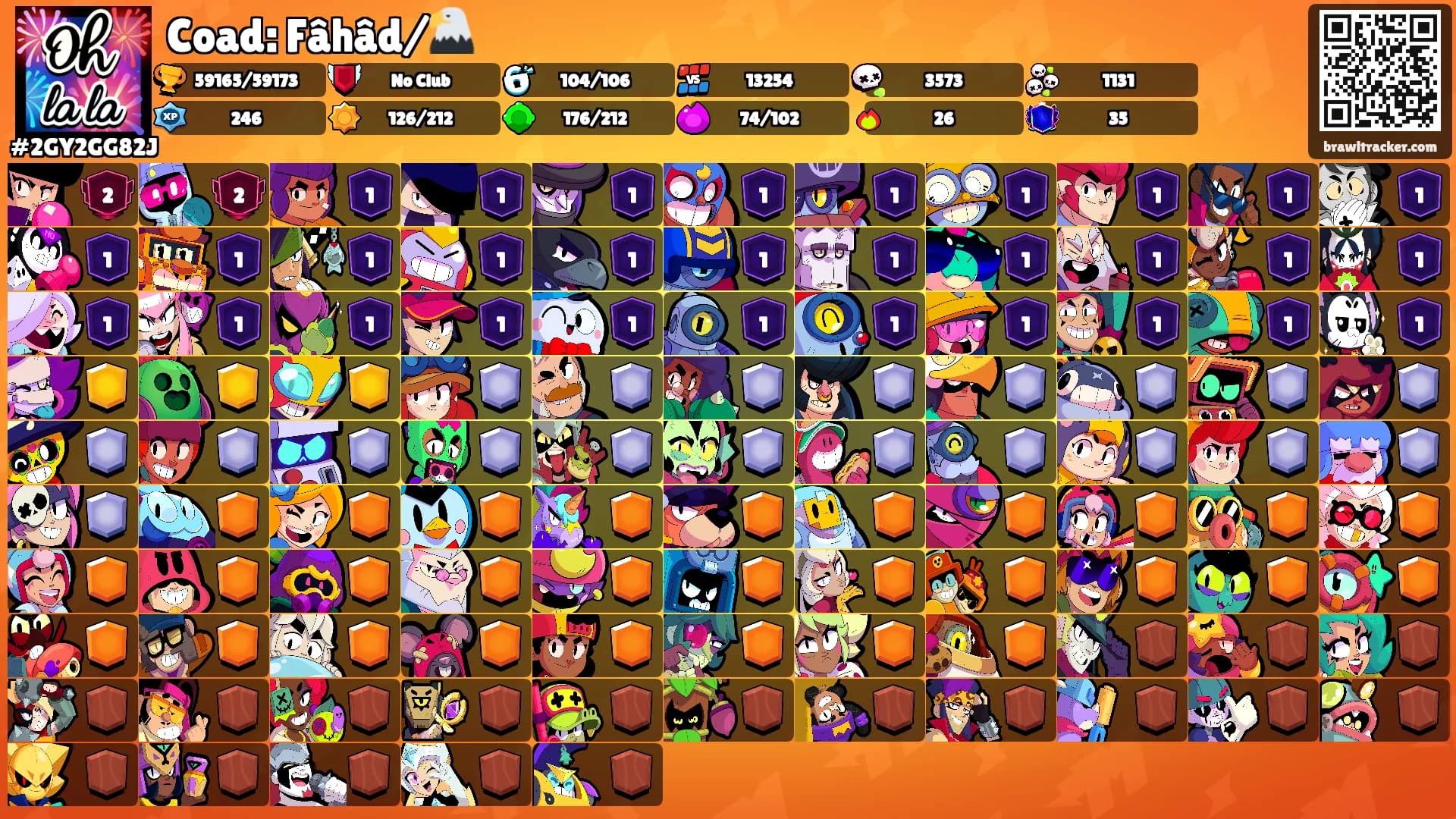 Coad: Fâhâd/🦅's Ranks