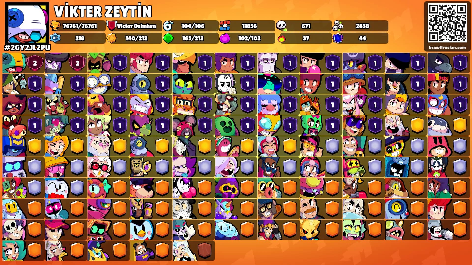 VİKTER ZEYTİN's Ranks
