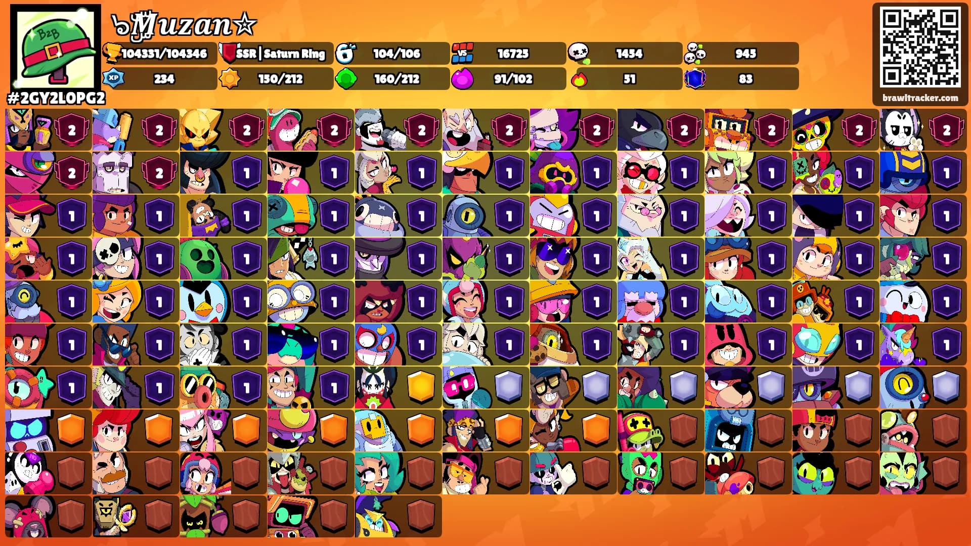 ๖ۣۜ𝑴𝒖𝒛𝒂𝒏✮'s Ranks