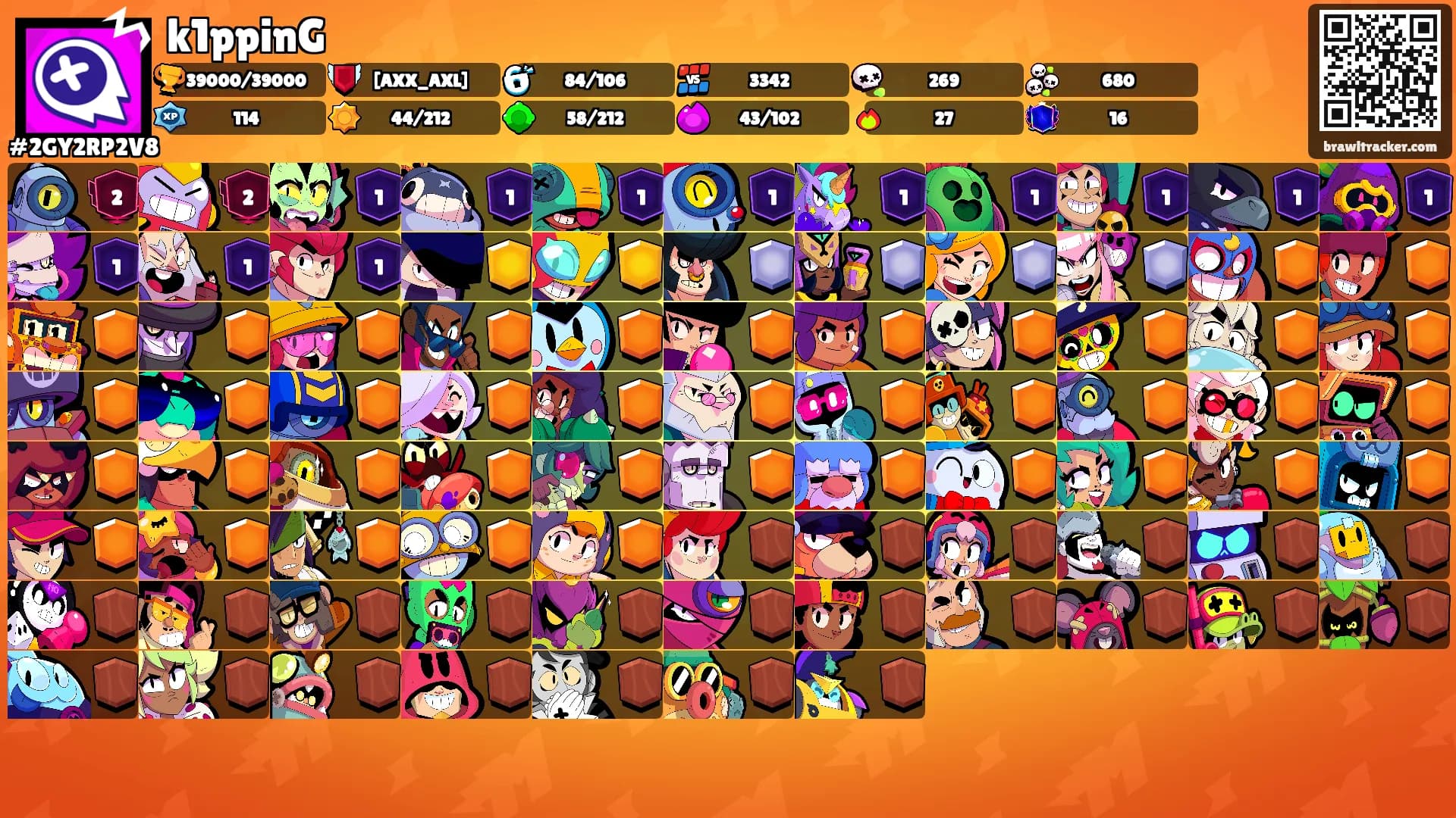 k1ppinG's Ranks