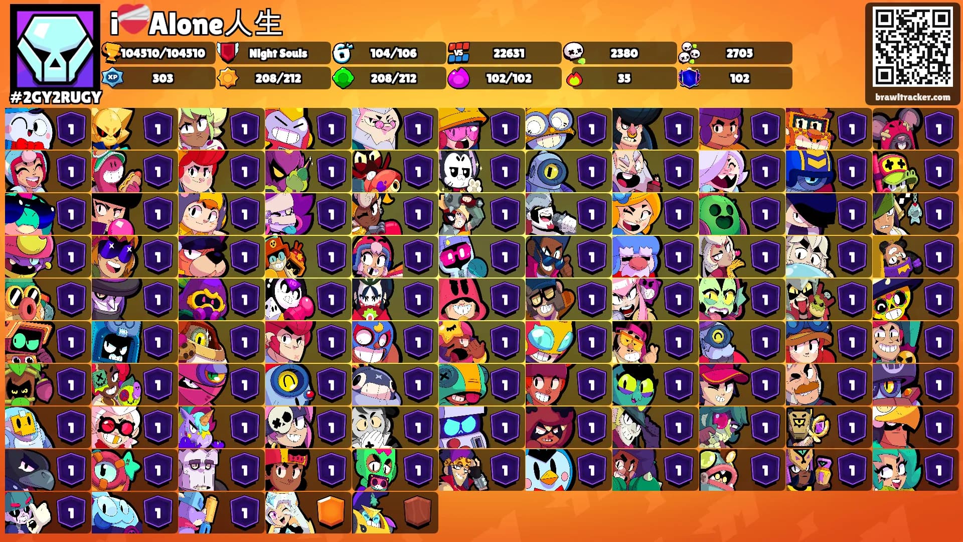 i❤️‍🩹Alone人生's Ranks
