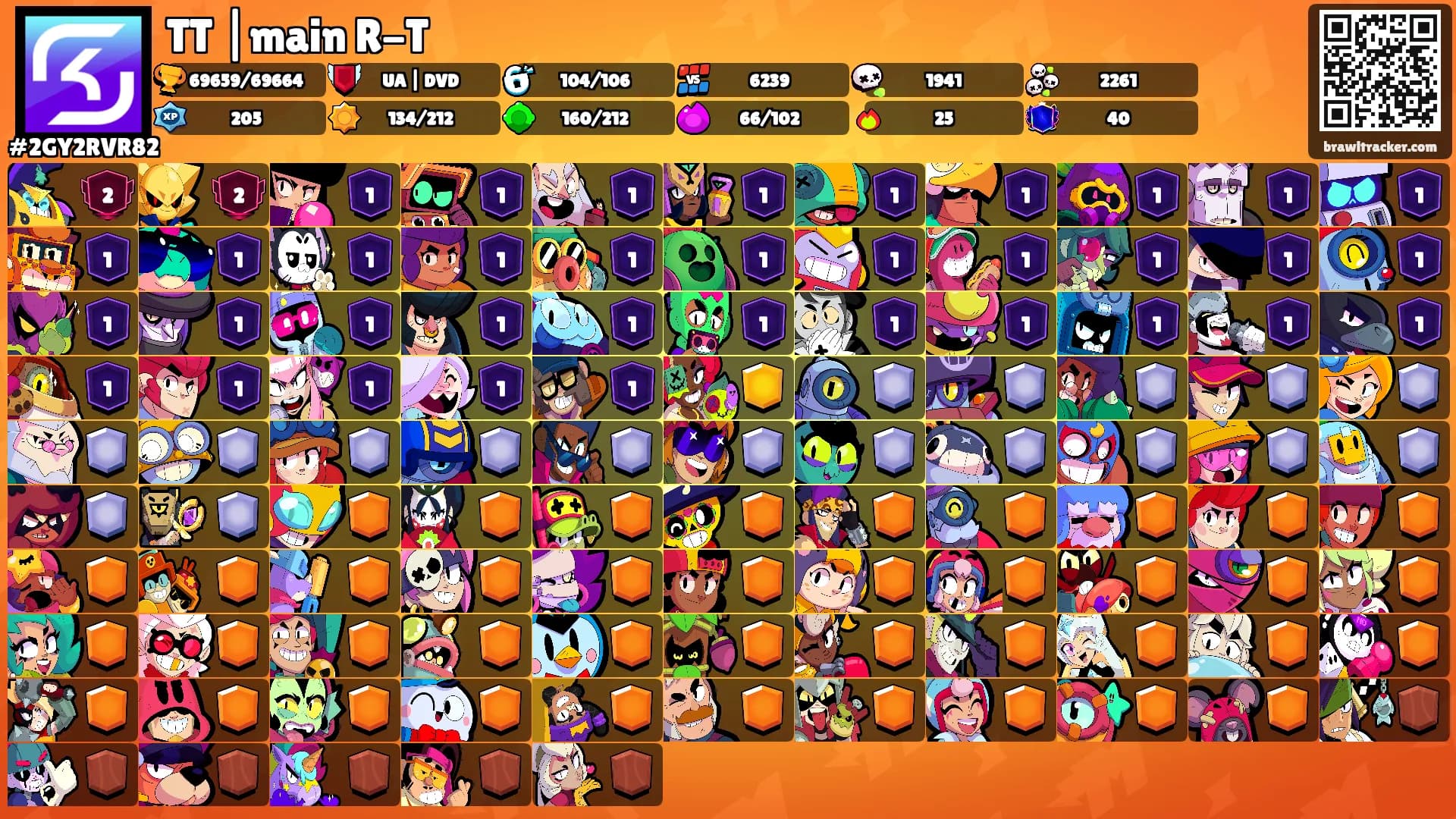 TT |main R-T's Ranks