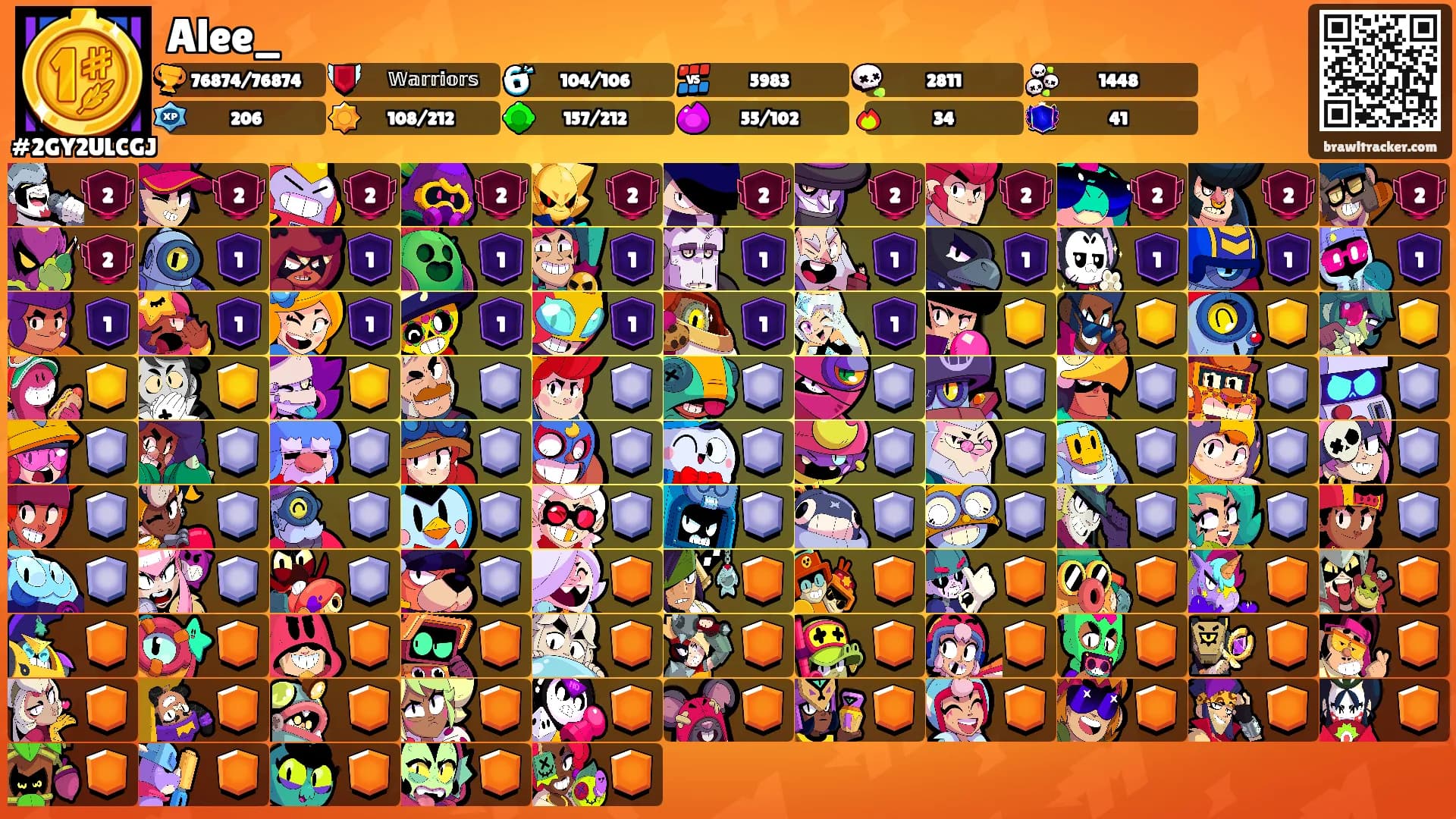 Alee_'s Ranks