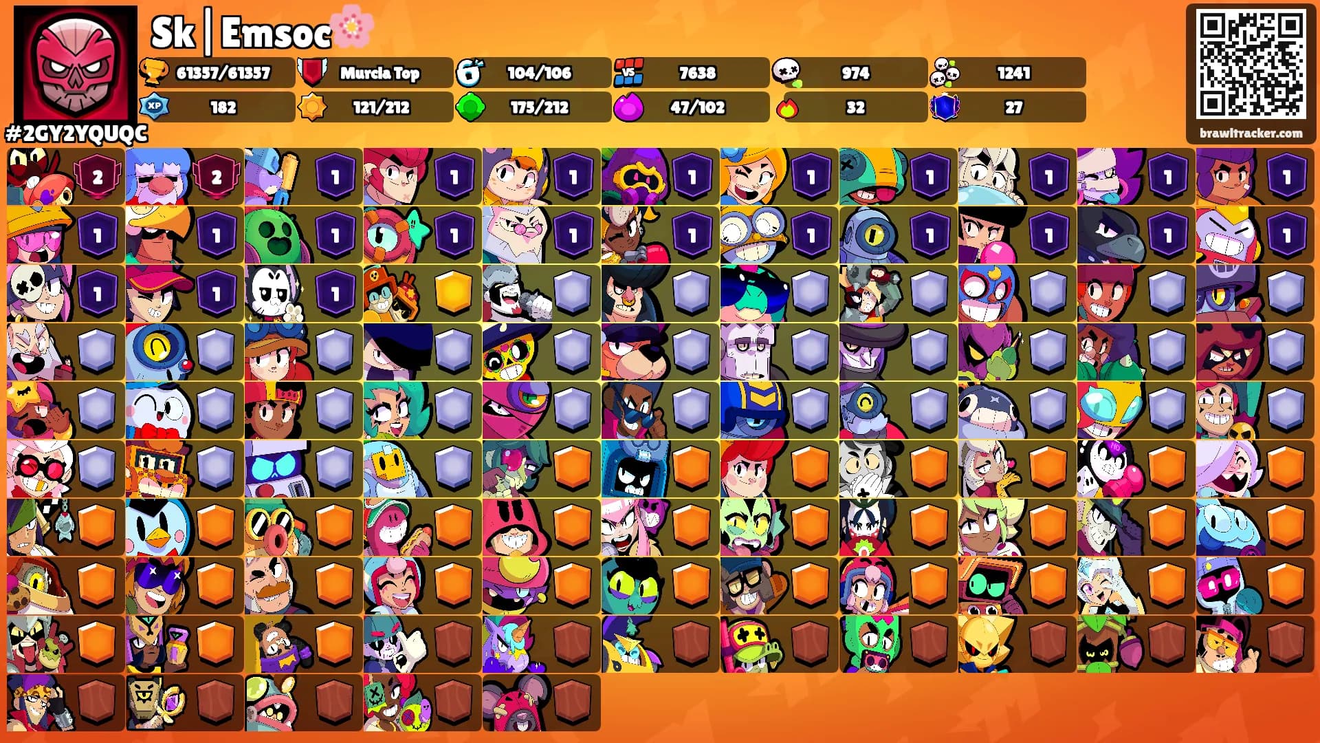 Sk|Emsoc🌸's Ranks