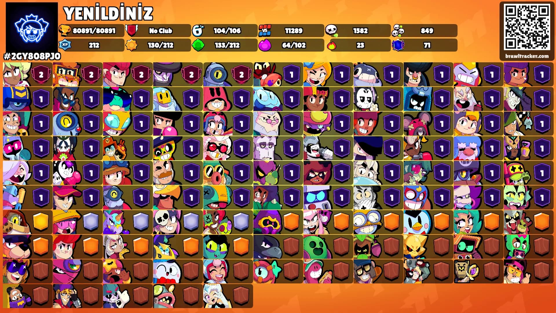 YENİLDİNİZ's Ranks