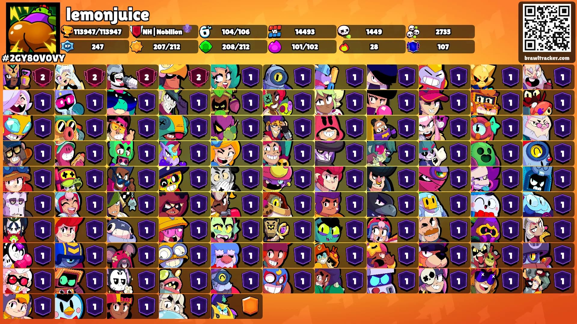 lemonjuice's Ranks