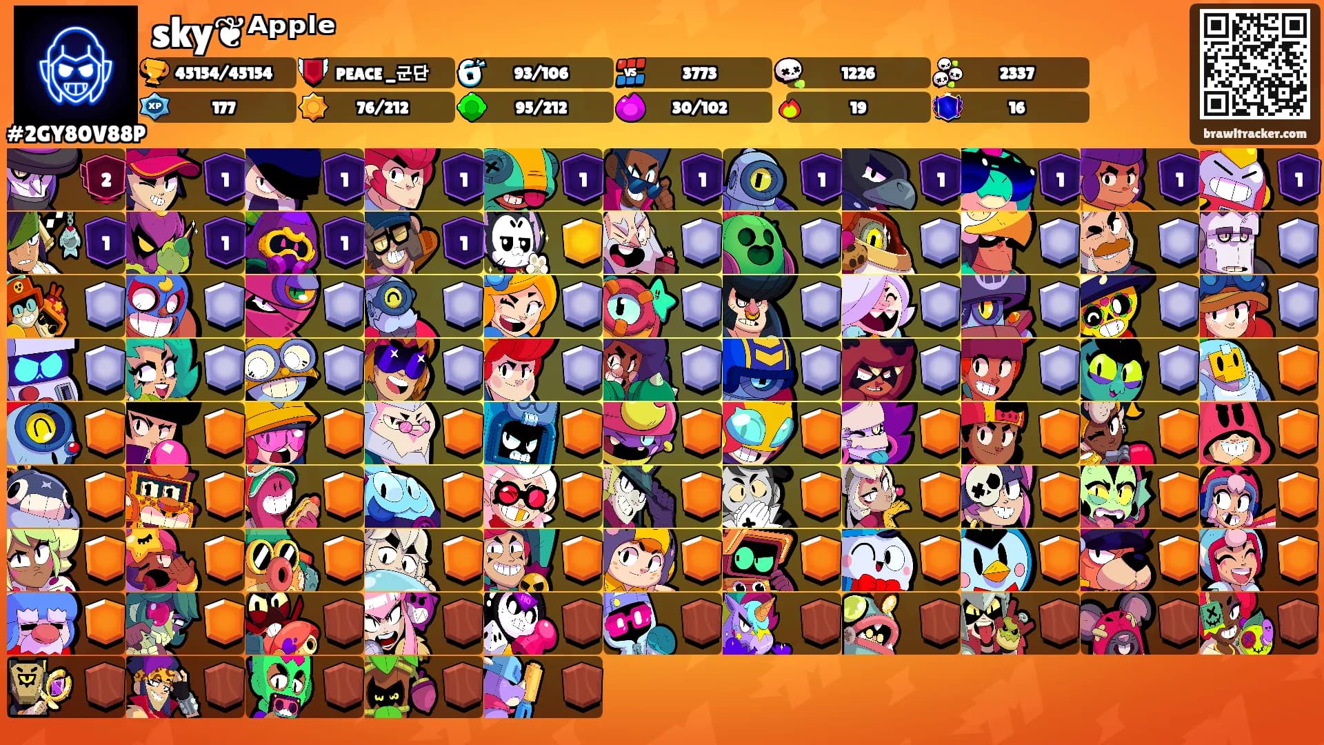 sky❦ᴬᵖᵖˡᵉ's Ranks