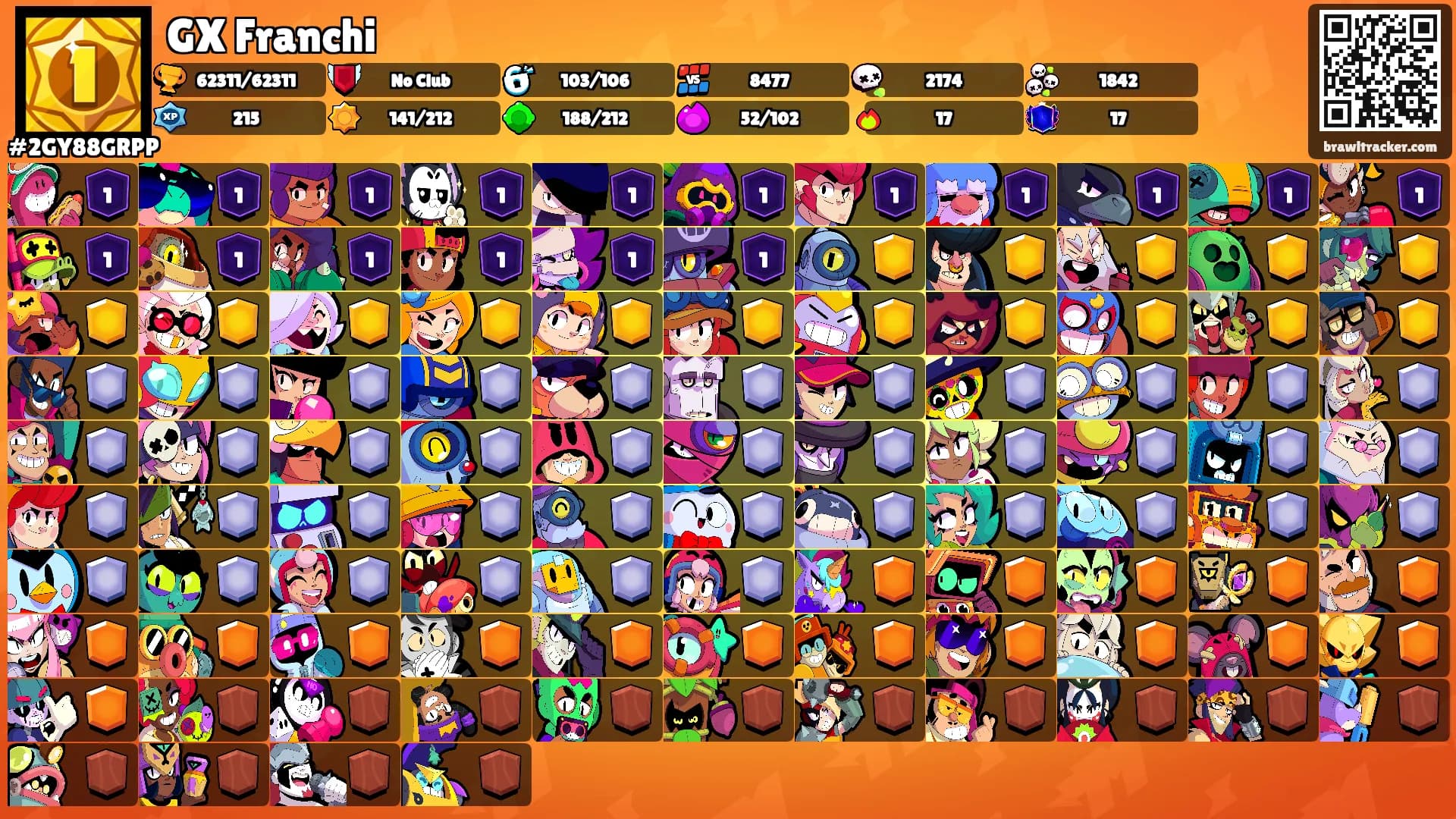GX Franchi's Ranks