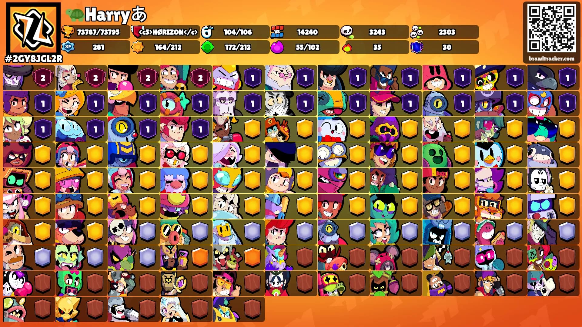 🐢Harryあ's Ranks