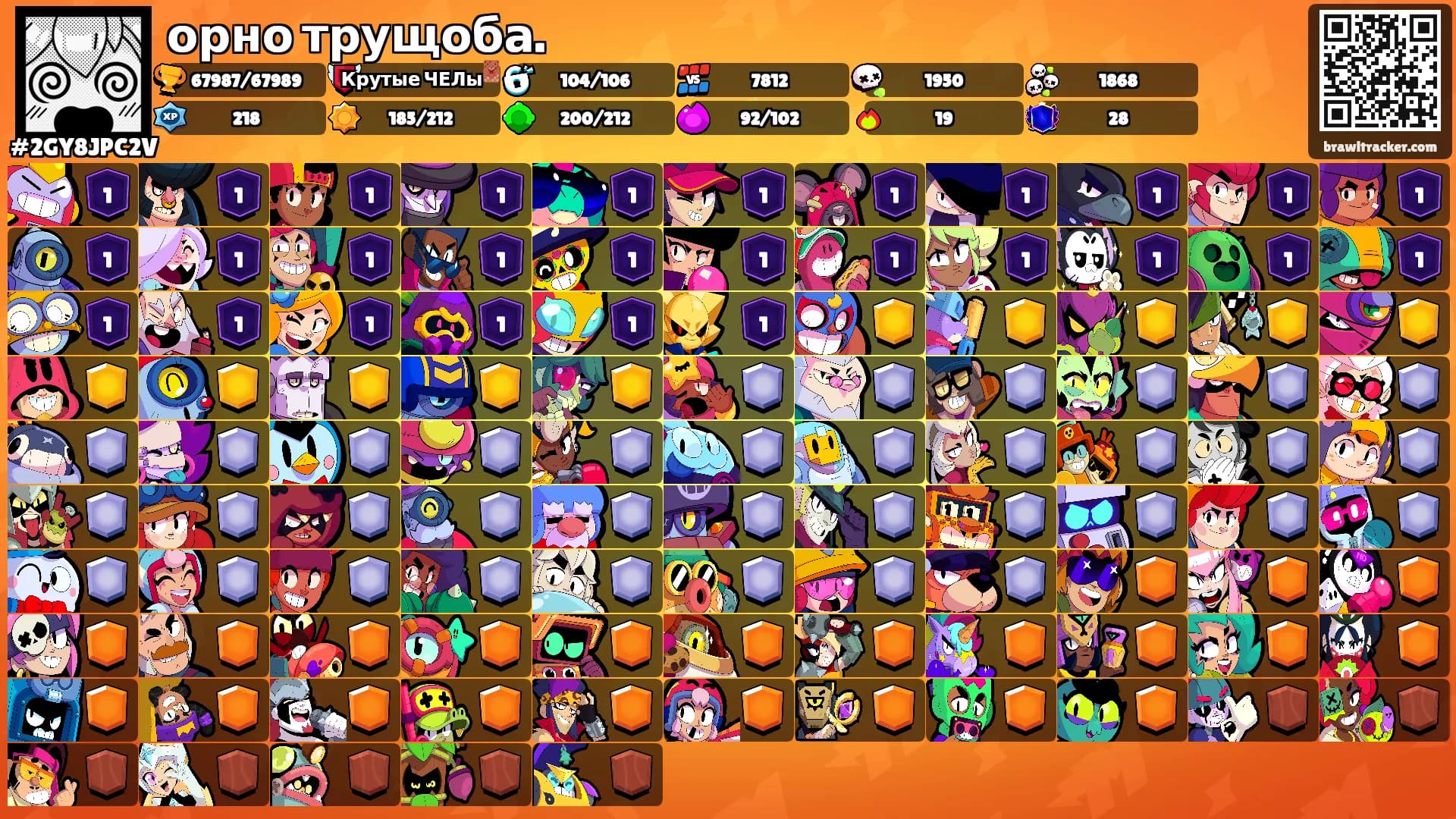 орно трущоба.'s Ranks