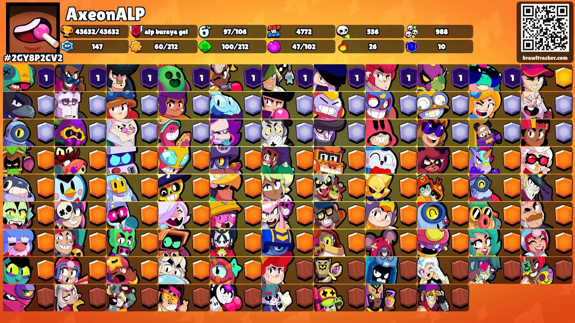 AxeonALP's Ranks