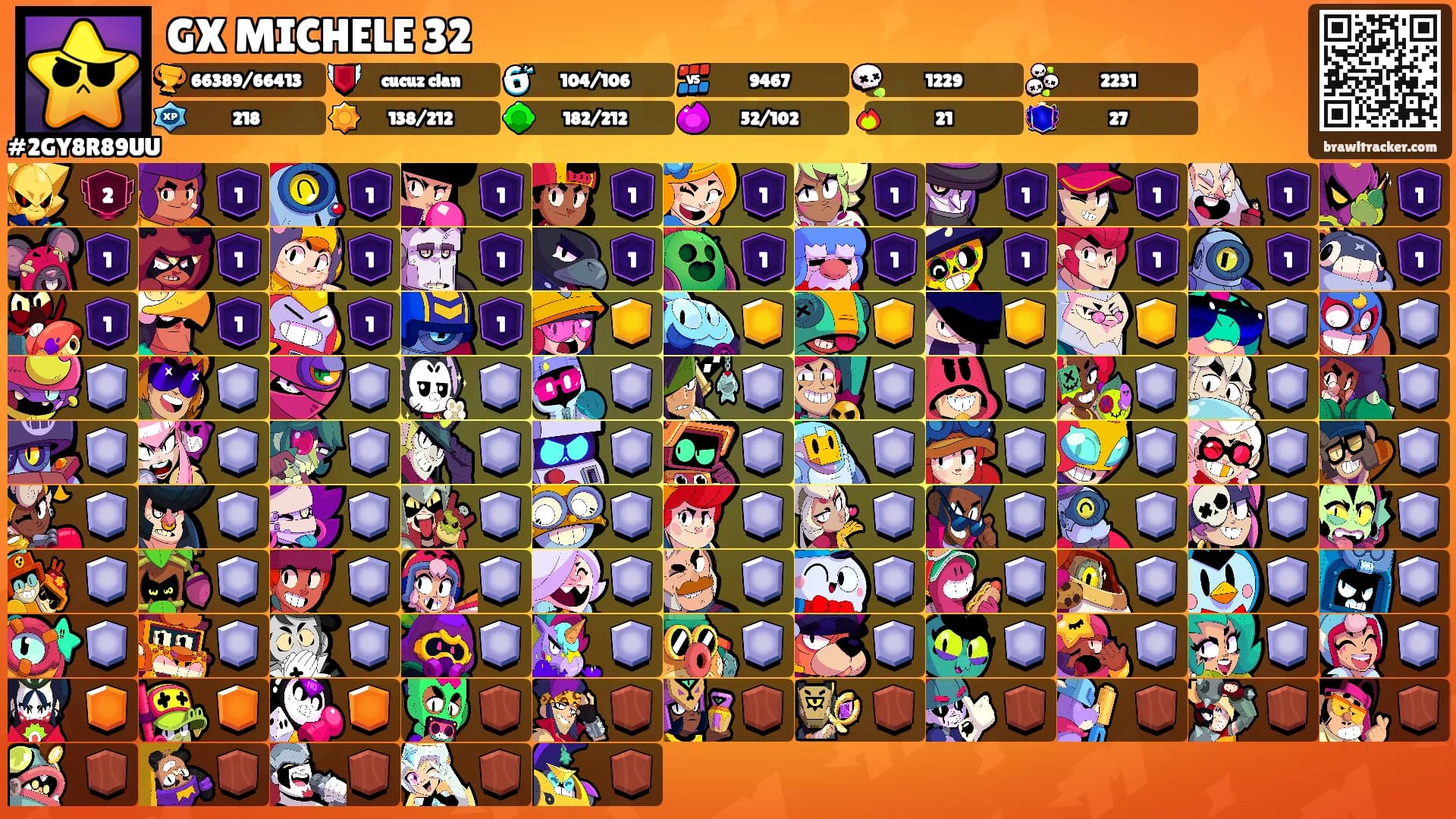 GX MICHELE 32's Ranks