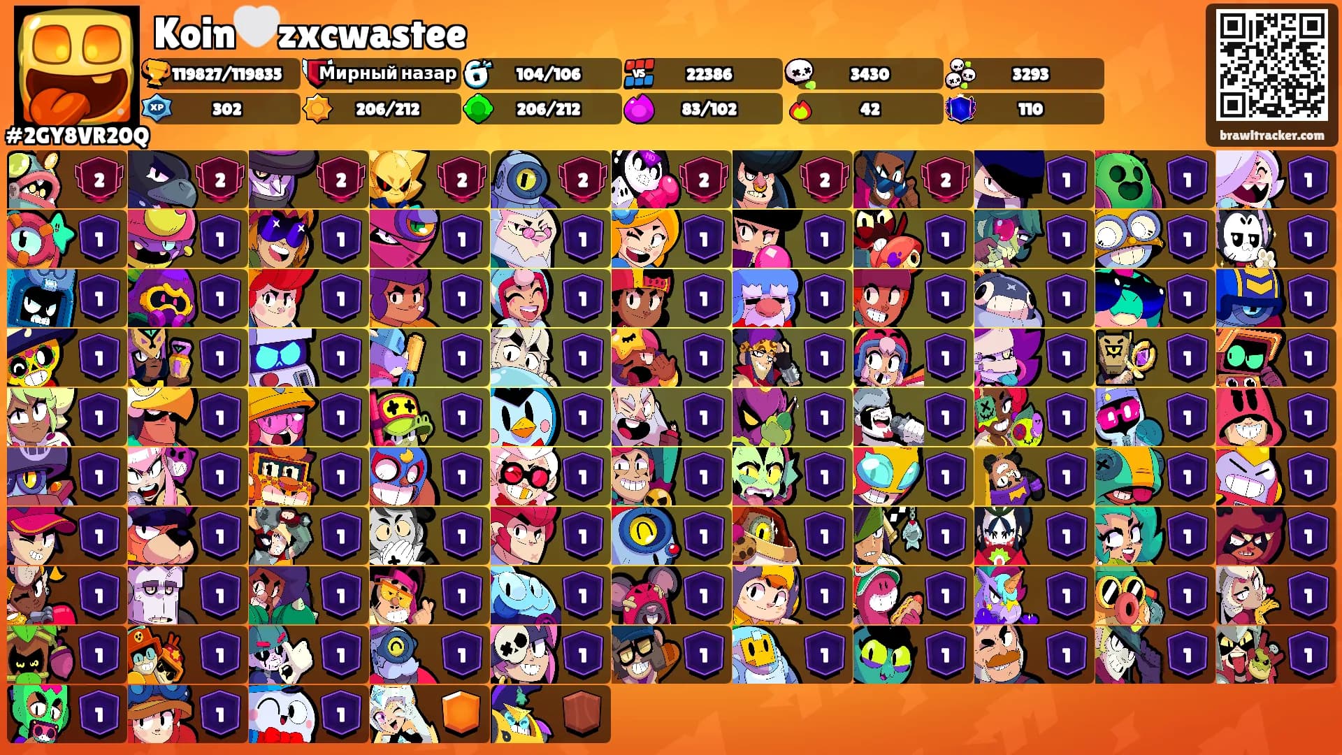 Koin🤍zxcwastee's Ranks
