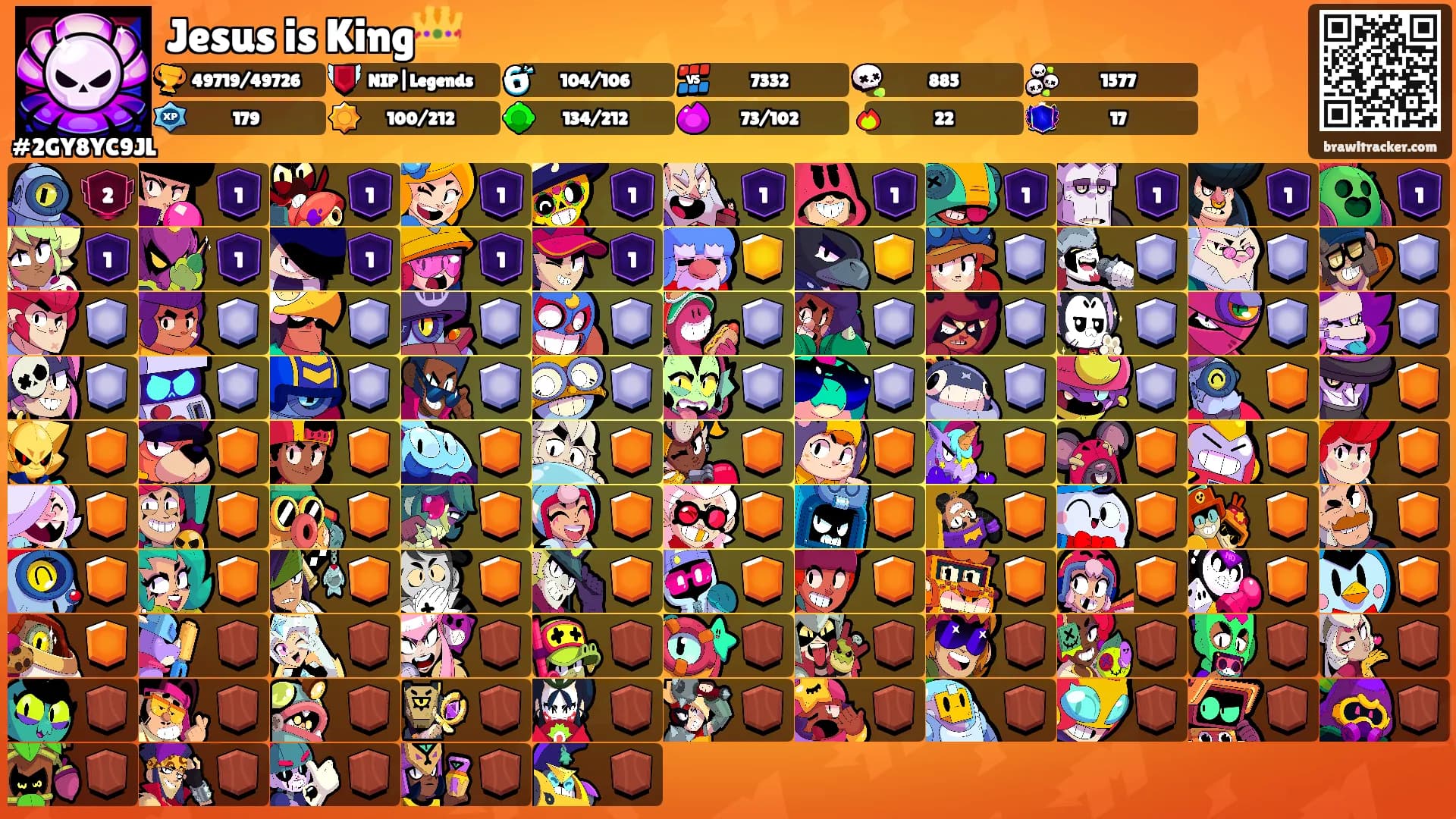 Jesus is King👑's Ranks