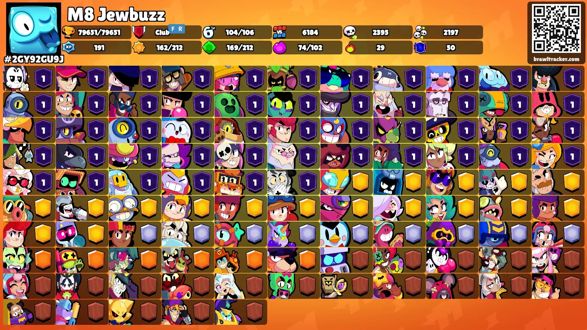M8 Jewbuzz's Ranks