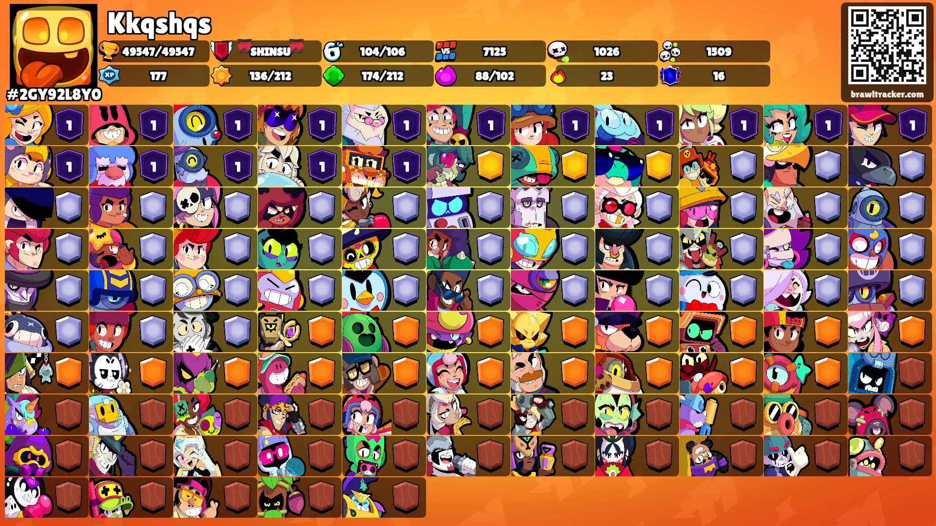 Kkqshqs's Ranks