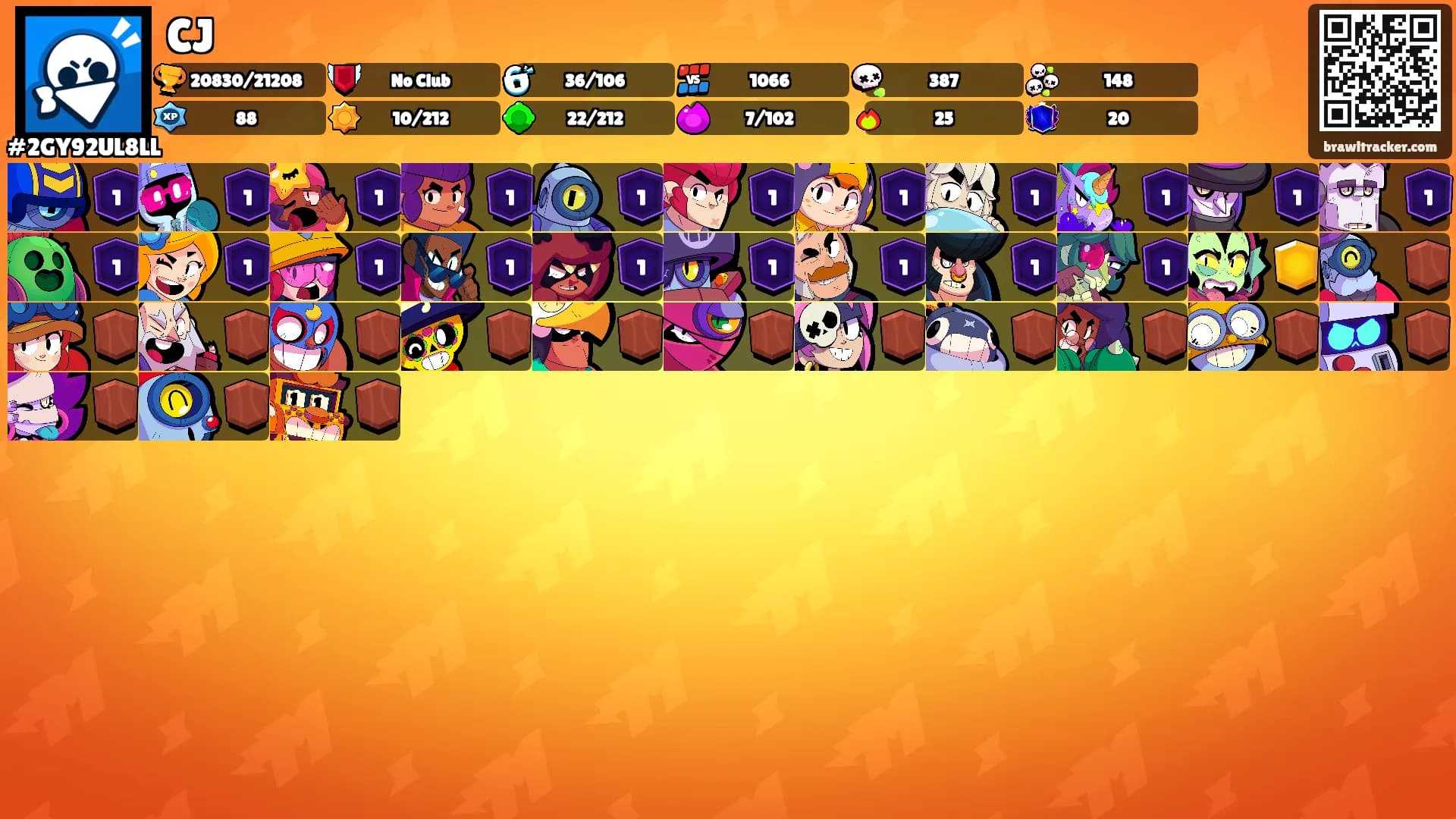 CJ's Ranks