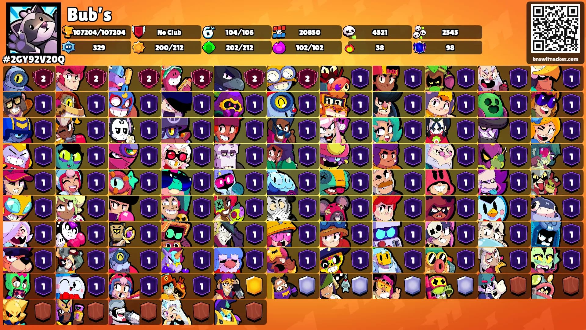 Bub’s's Ranks