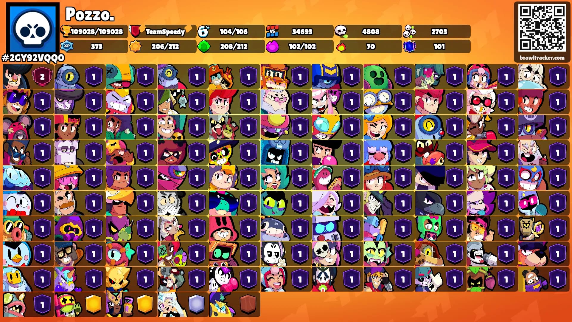 Pozzo.'s Ranks