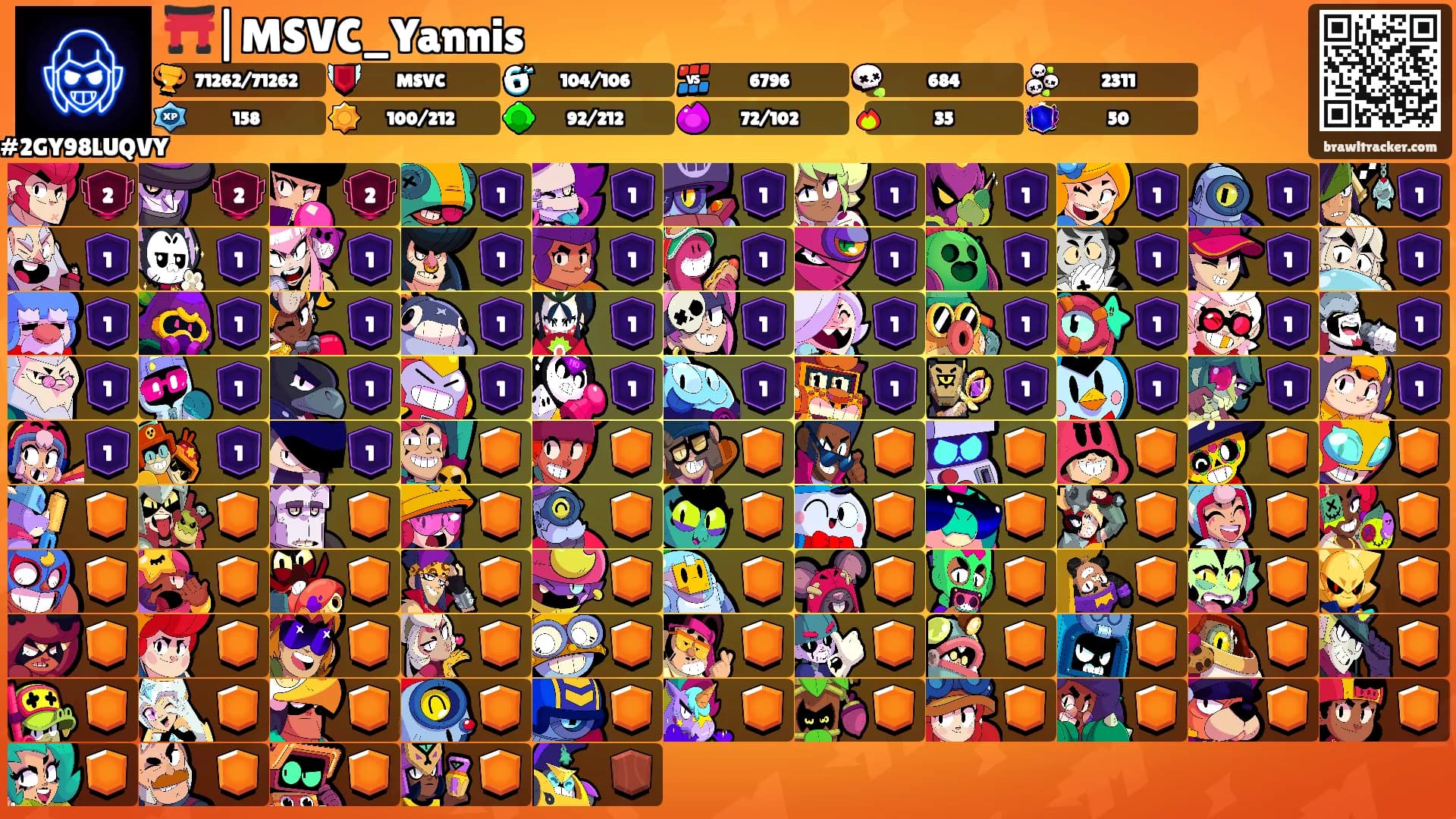 ⛩️|MSVC_Yannis's Ranks