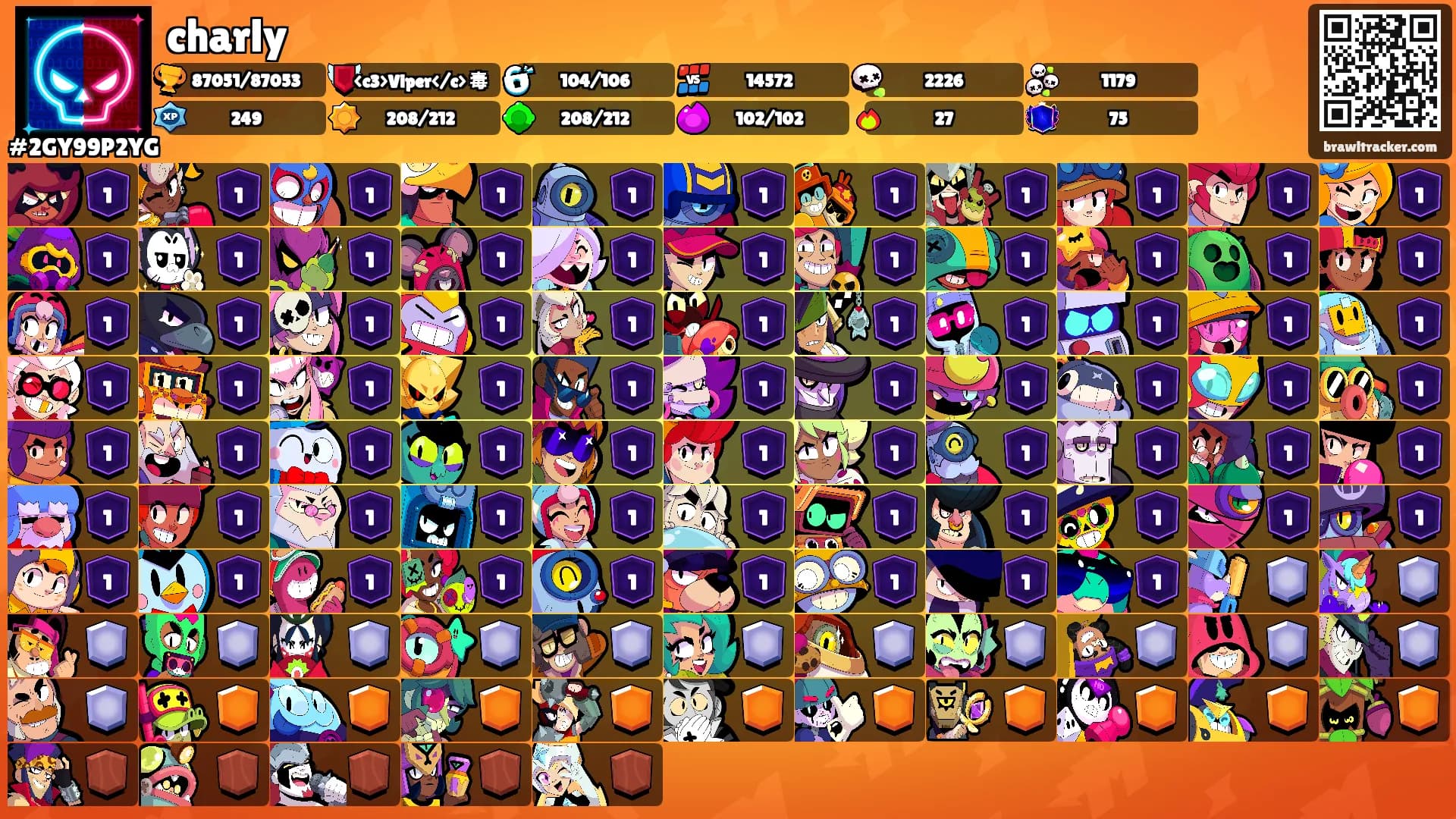 charly's Ranks