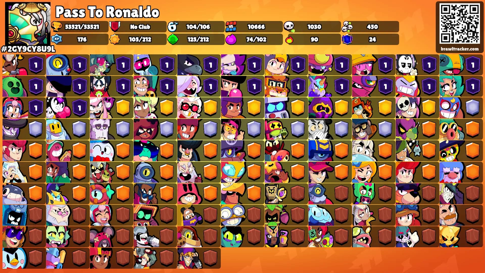 Pass To Ronaldo's Ranks