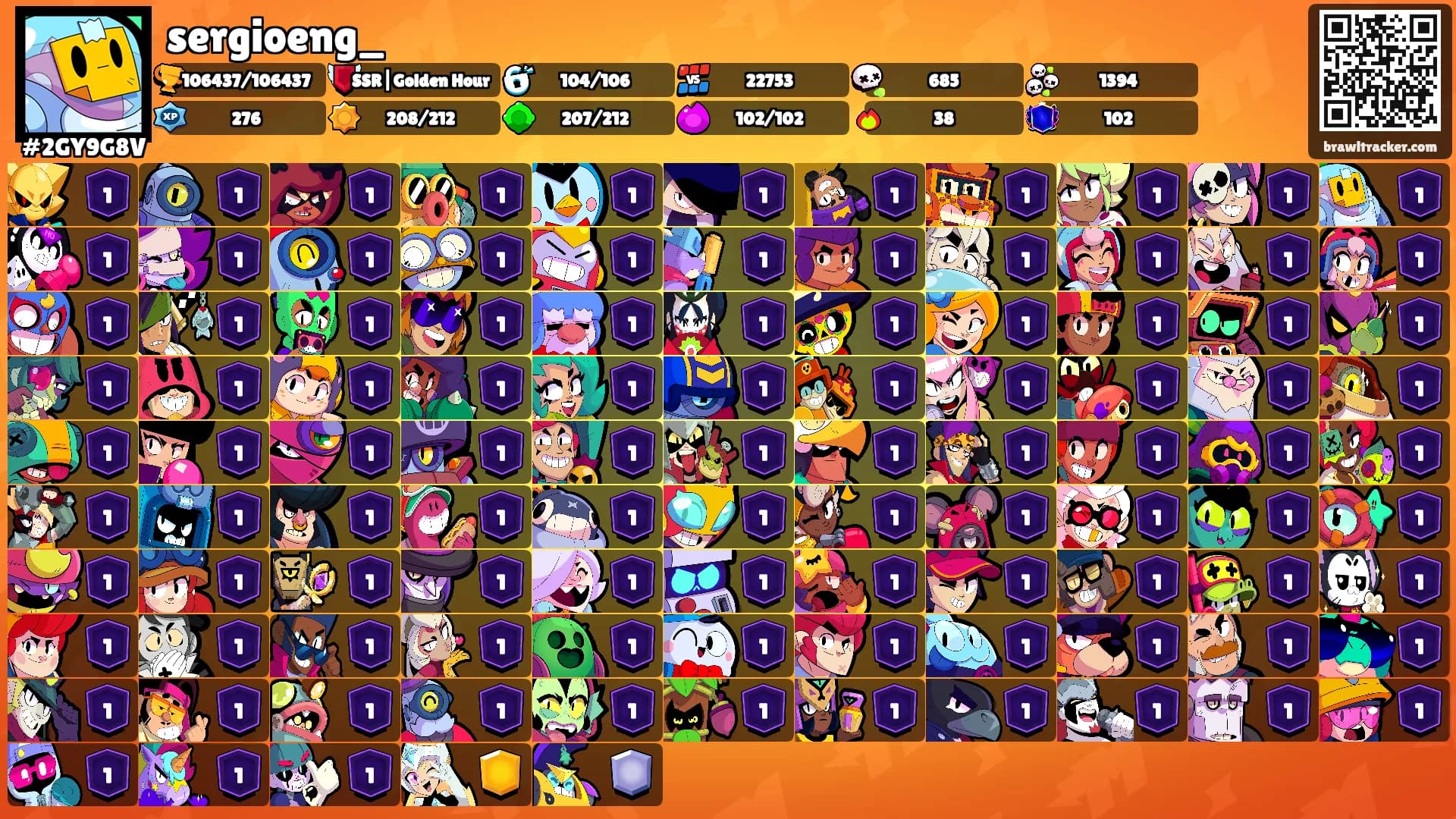 sergioeng_'s Ranks