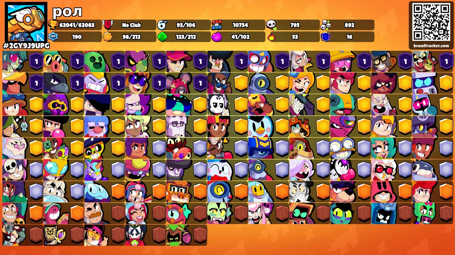 рол's Ranks