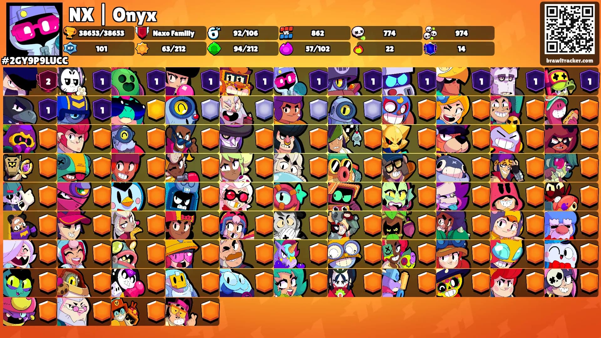 NX | Onyx's Ranks