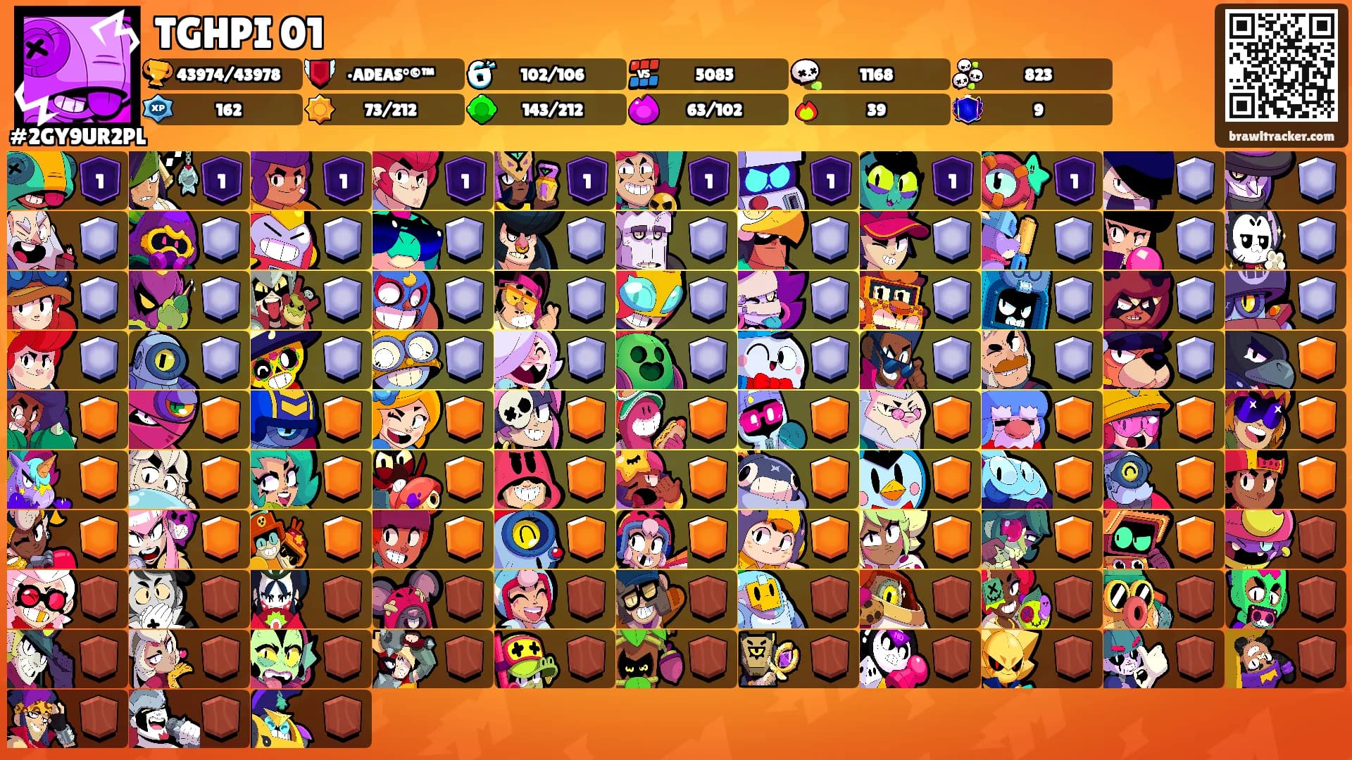 TGHPI 01's Ranks