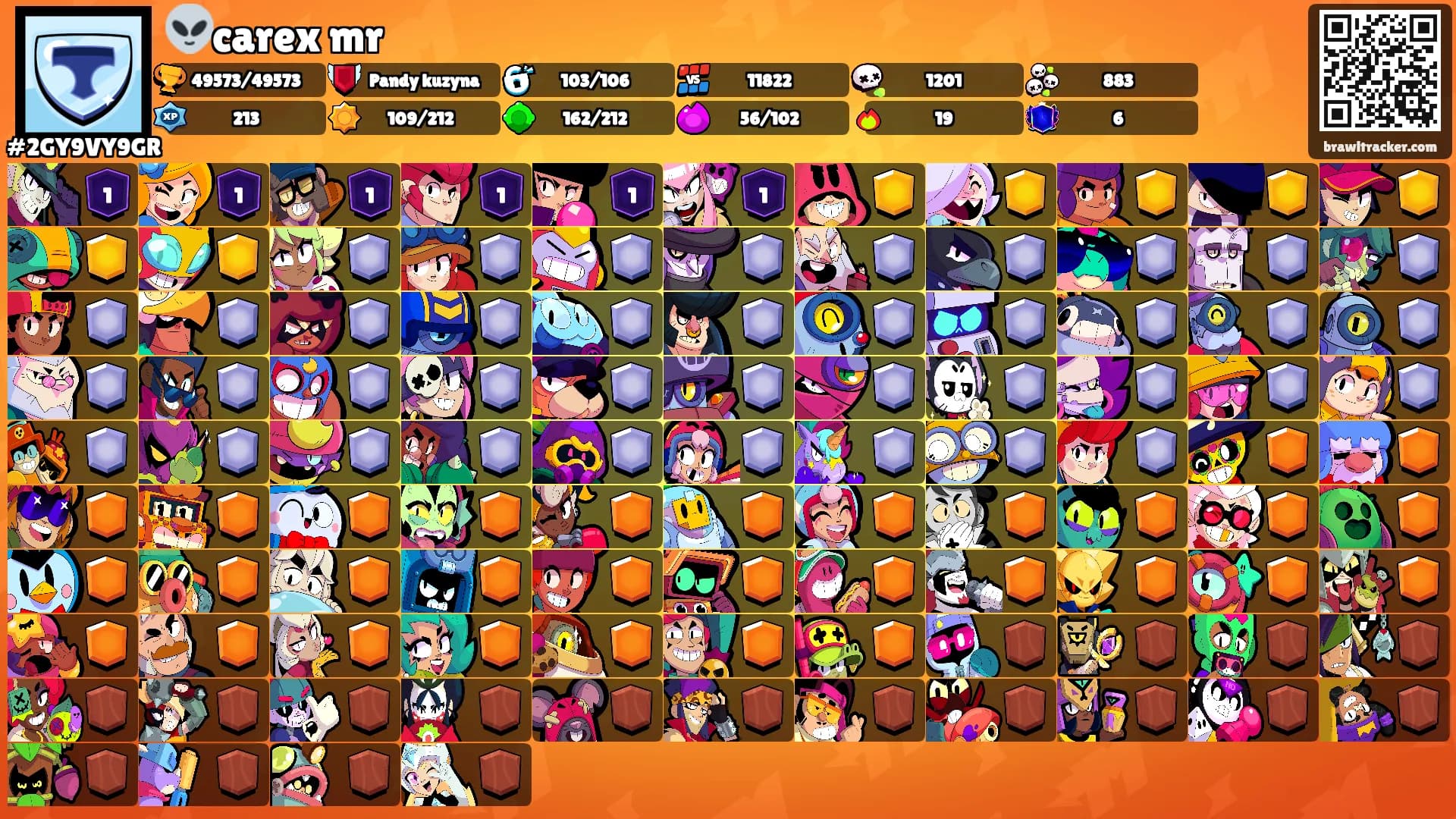 👽carex mr's Ranks