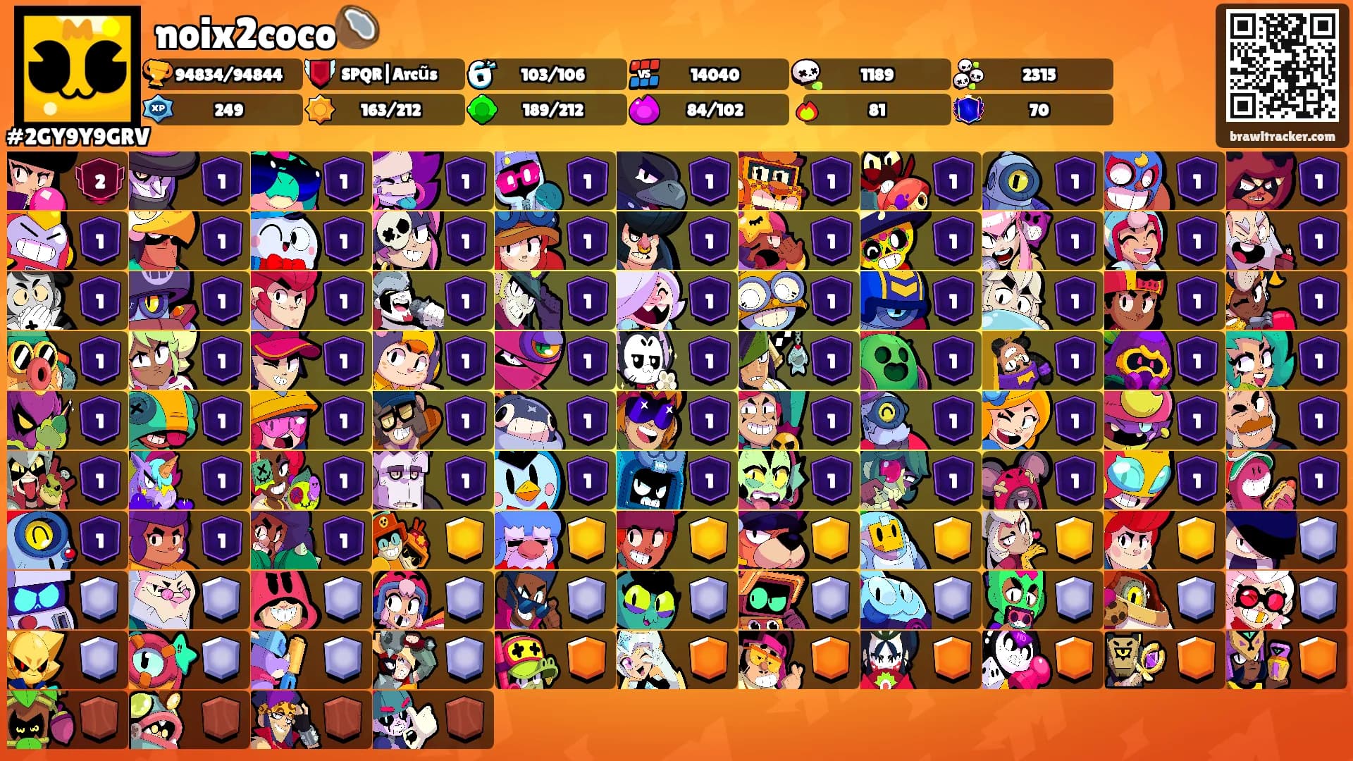 noix2coco🥥's Ranks