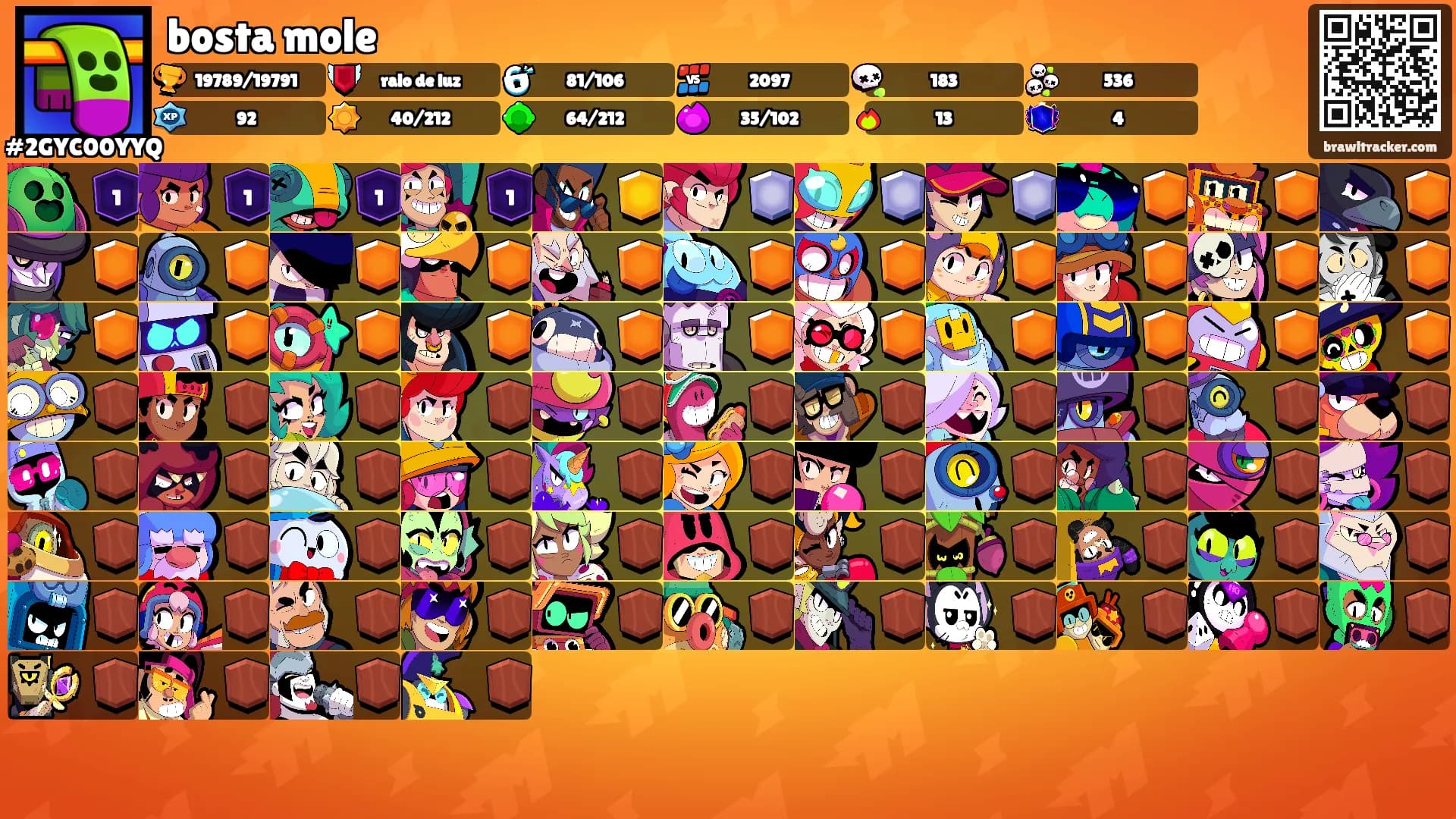 bosta mole's Ranks