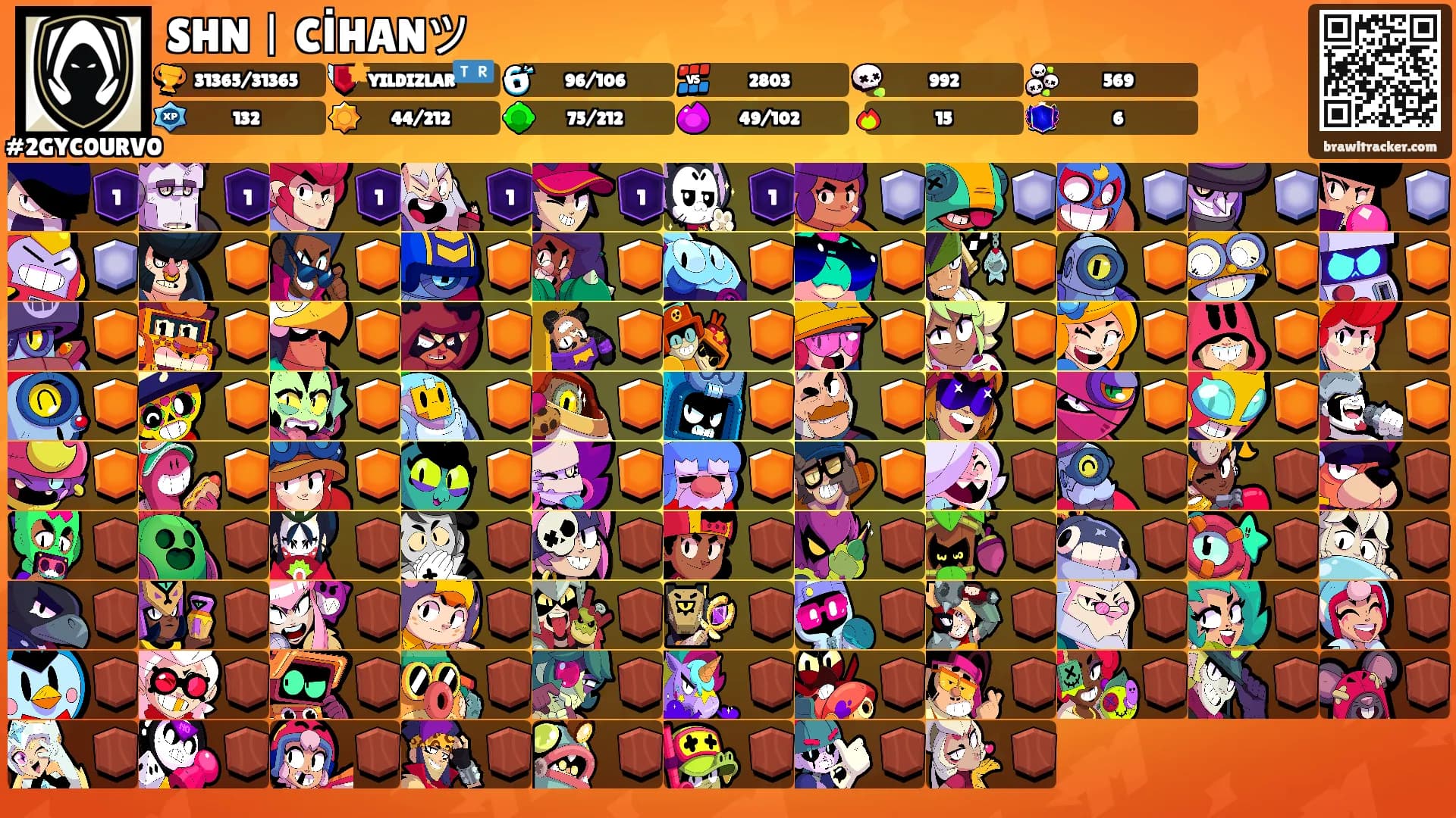 SHN丨CİHANツ's Ranks